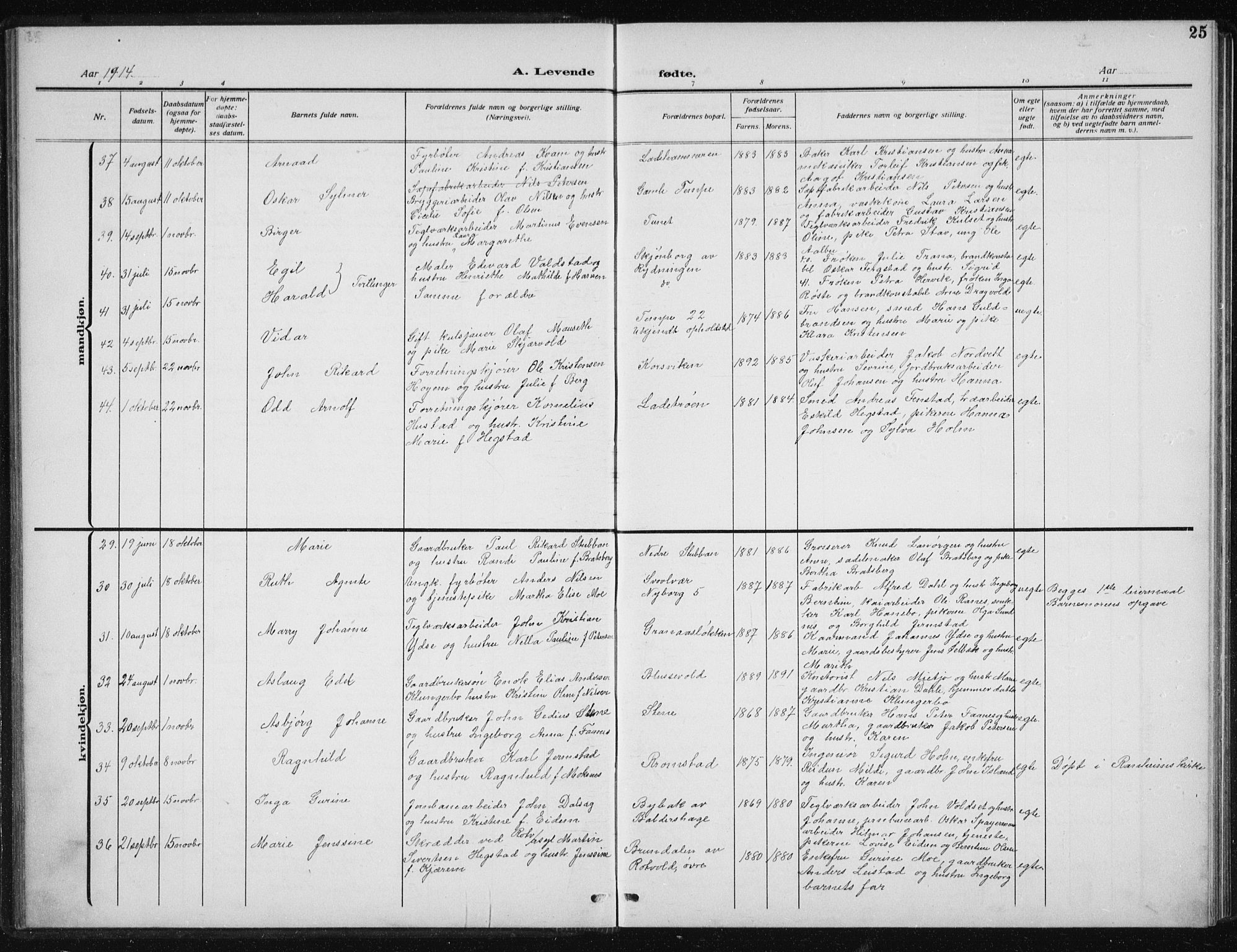 Ministerialprotokoller, klokkerbøker og fødselsregistre - Sør-Trøndelag, SAT/A-1456/606/L0314: Klokkerbok nr. 606C10, 1911-1937, s. 25