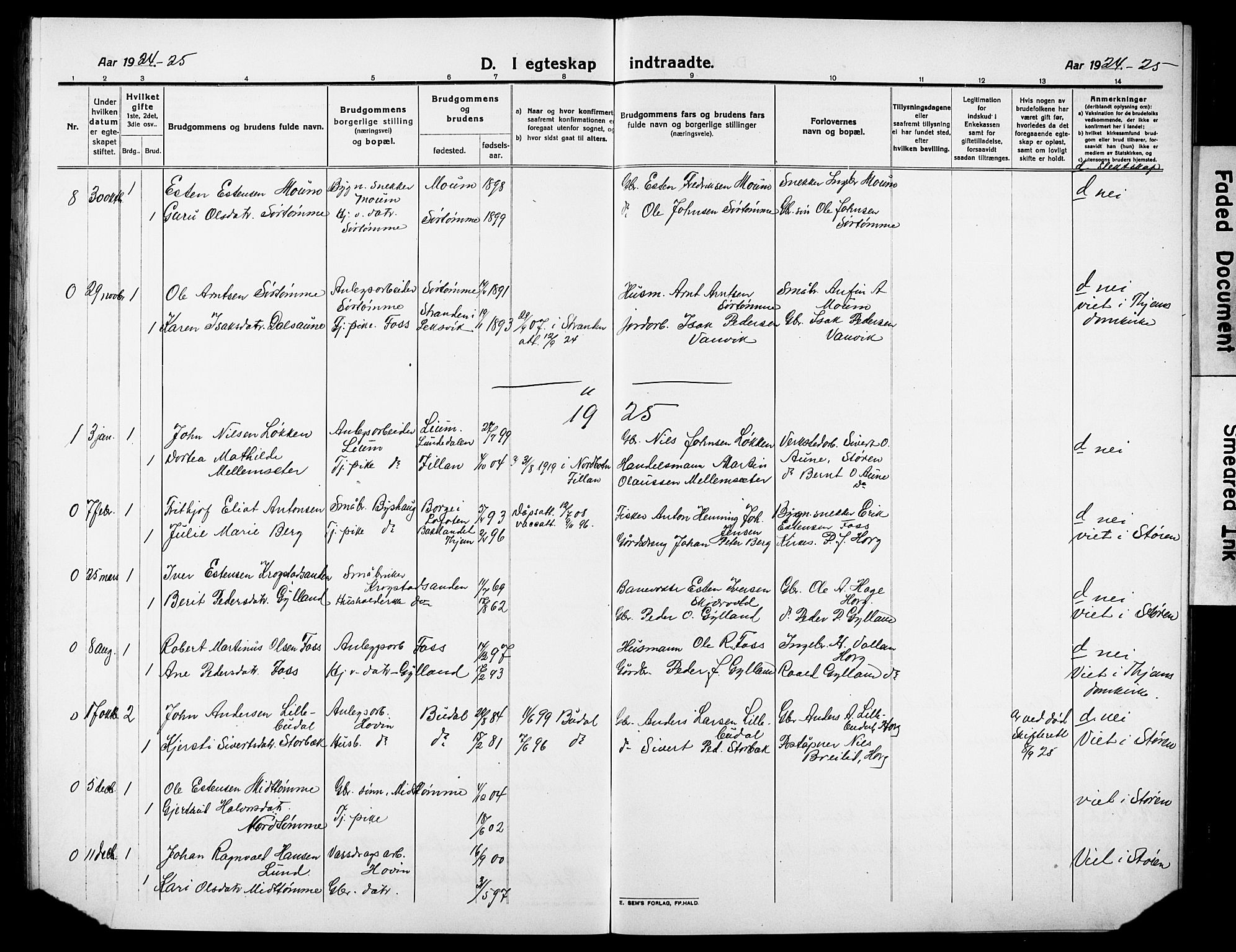 Ministerialprotokoller, klokkerbøker og fødselsregistre - Sør-Trøndelag, AV/SAT-A-1456/692/L1113: Klokkerbok nr. 692C08, 1918-1932
