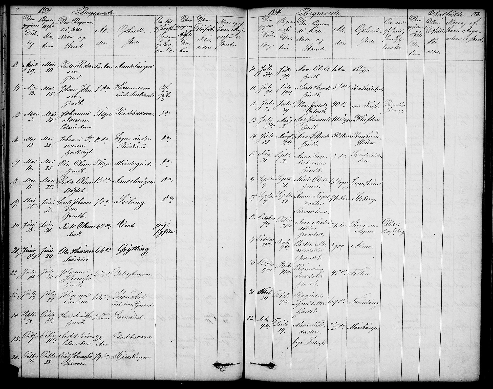 Sør-Fron prestekontor, AV/SAH-PREST-010/H/Ha/Hab/L0001: Klokkerbok nr. 1, 1844-1863, s. 188