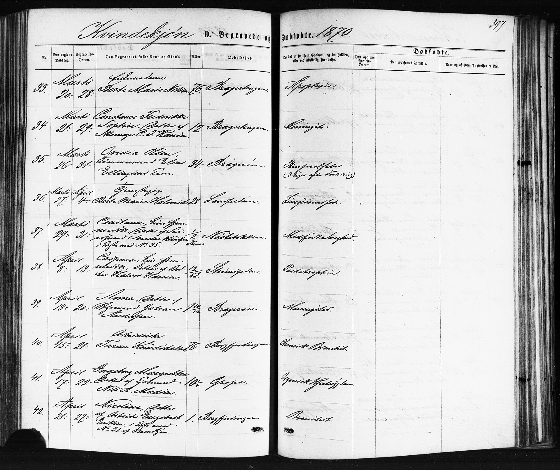 Bragernes kirkebøker, AV/SAKO-A-6/F/Fb/L0004: Ministerialbok nr. II 4, 1869-1875, s. 397