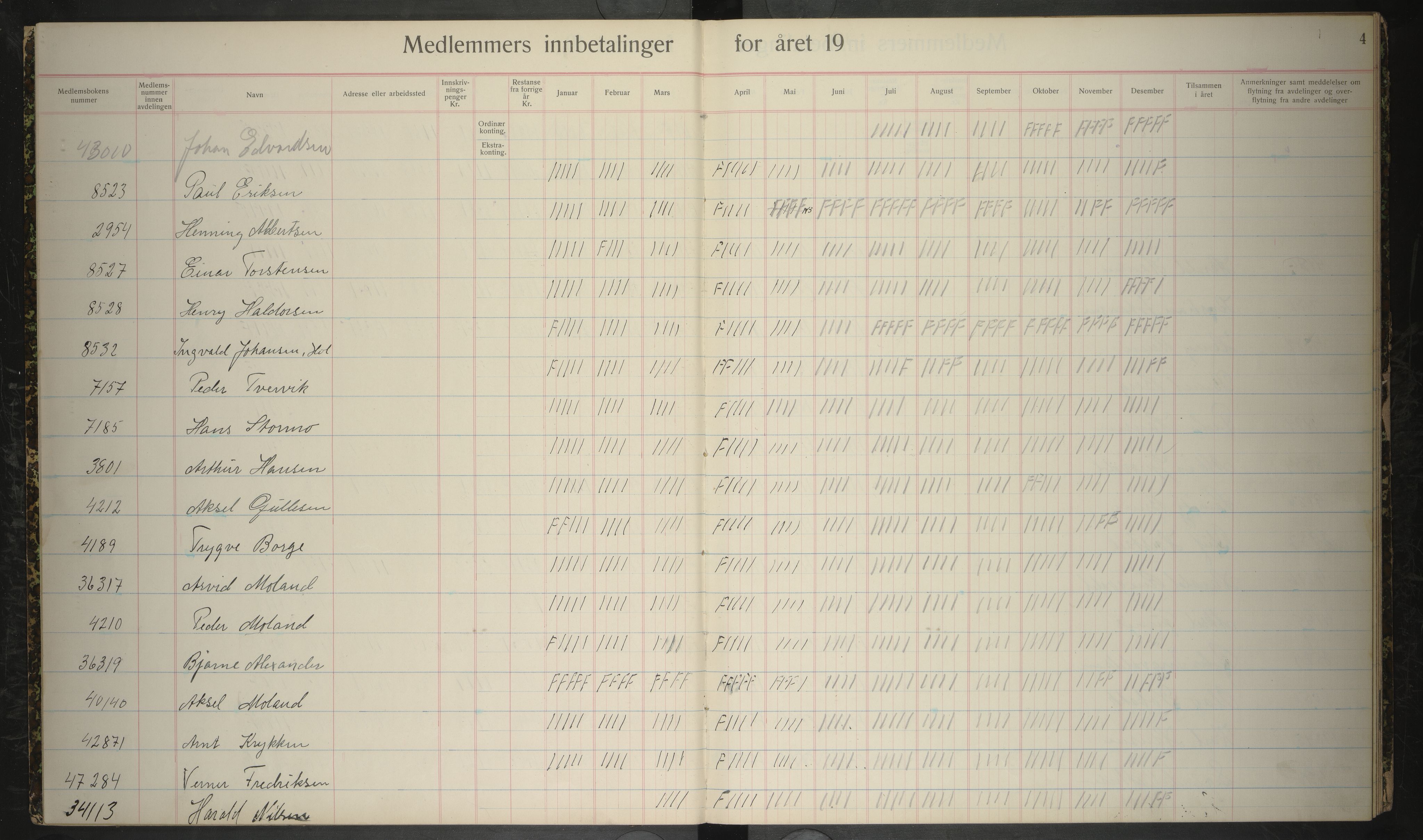 Giken Grubearbeiderforening , AIN/A-22/201/P/Pa/L0008: Medlemsprotokoll, 1938-1940