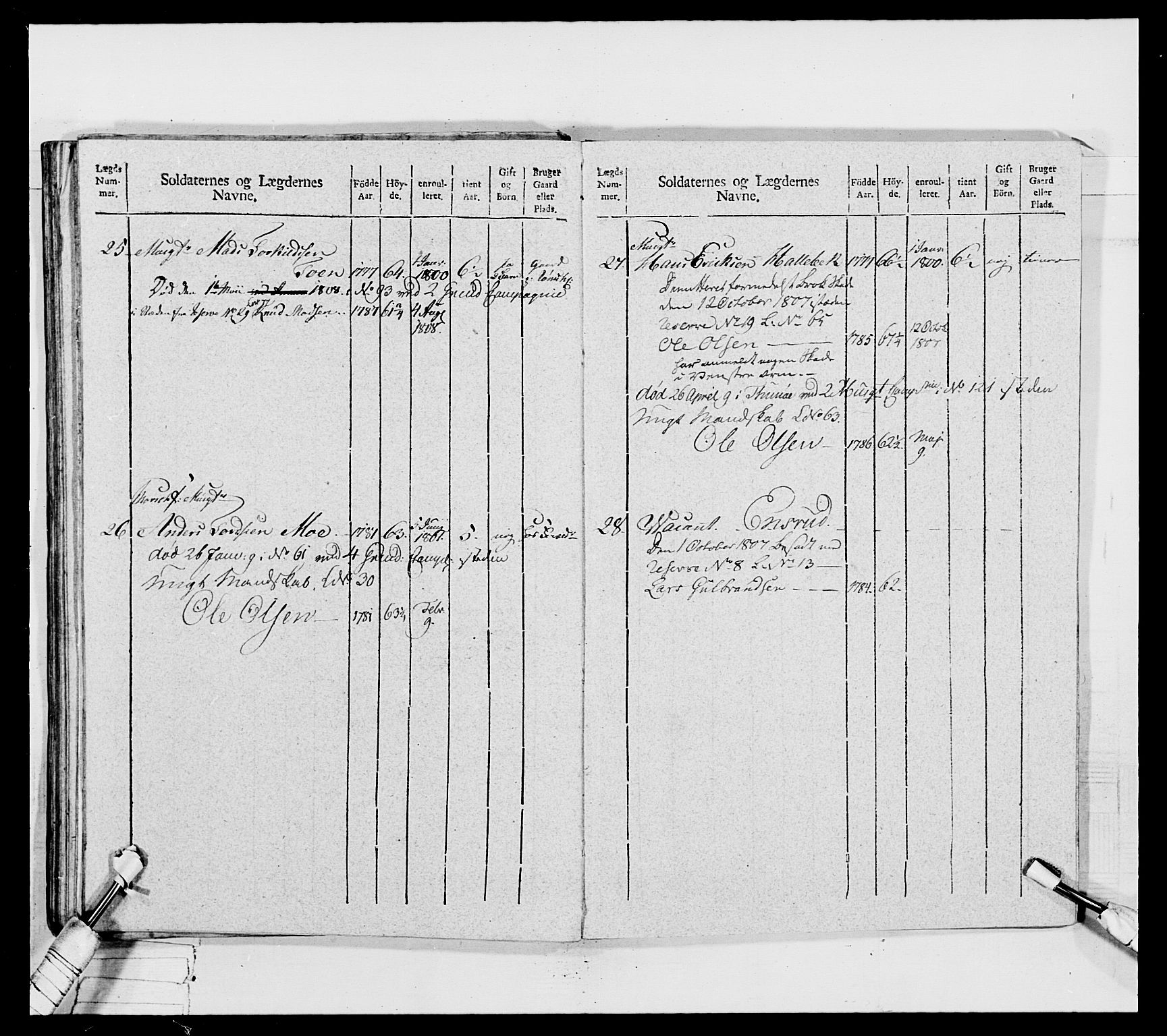 Generalitets- og kommissariatskollegiet, Det kongelige norske kommissariatskollegium, AV/RA-EA-5420/E/Eh/L0032a: Nordafjelske gevorbne infanteriregiment, 1806, s. 310