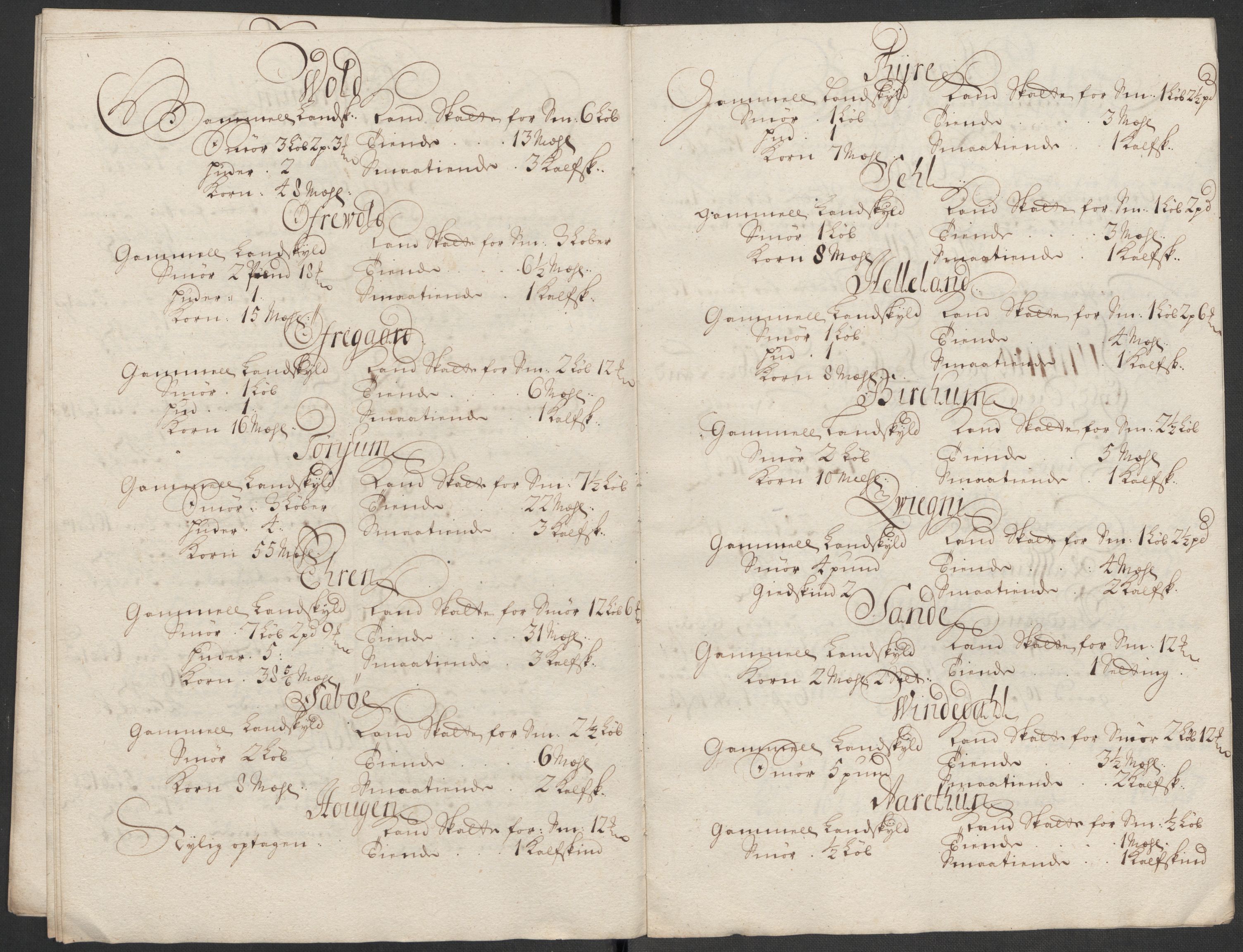 Rentekammeret inntil 1814, Reviderte regnskaper, Fogderegnskap, AV/RA-EA-4092/R52/L3318: Fogderegnskap Sogn, 1712, s. 242