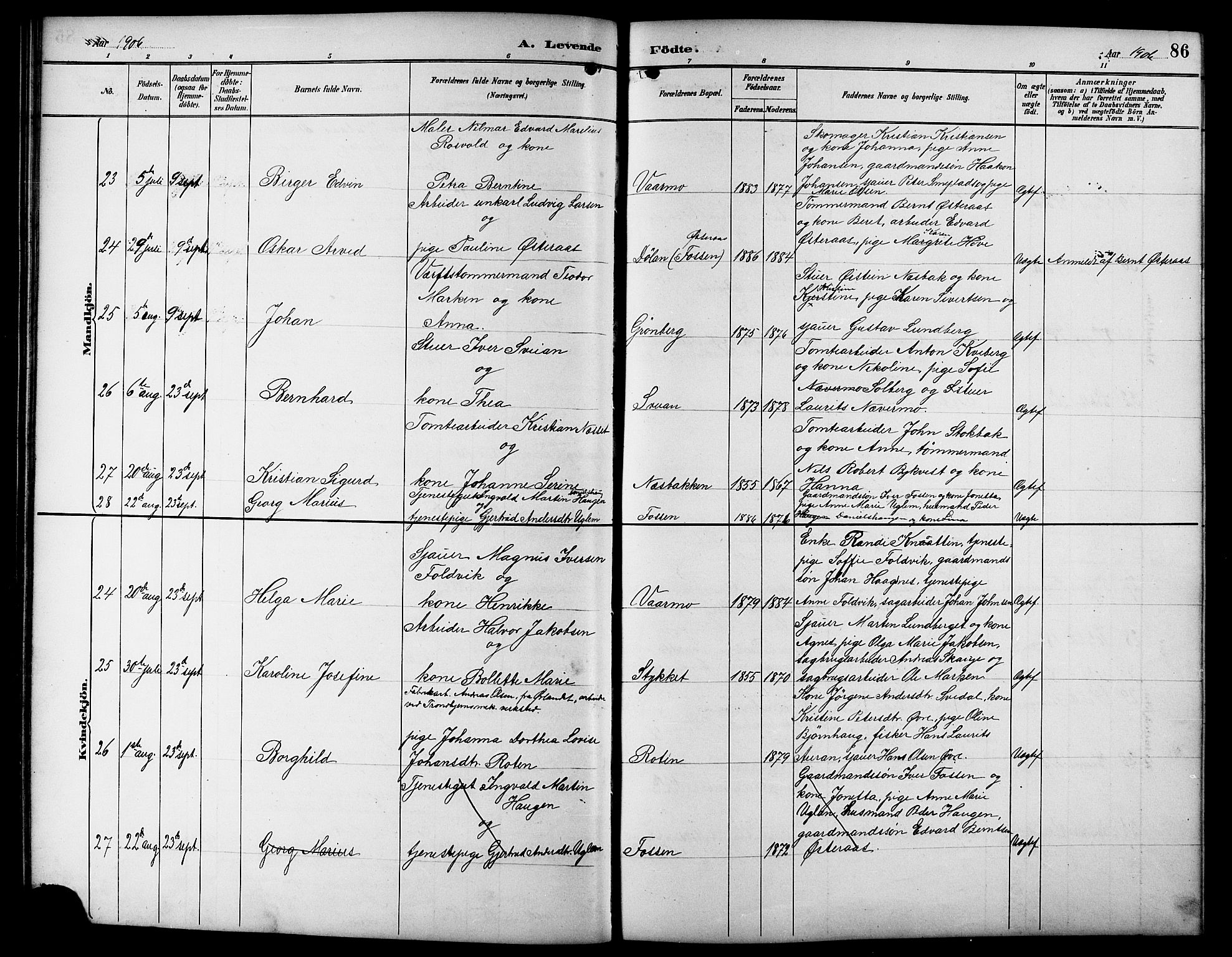 Ministerialprotokoller, klokkerbøker og fødselsregistre - Sør-Trøndelag, SAT/A-1456/617/L0431: Klokkerbok nr. 617C01, 1889-1910, s. 86