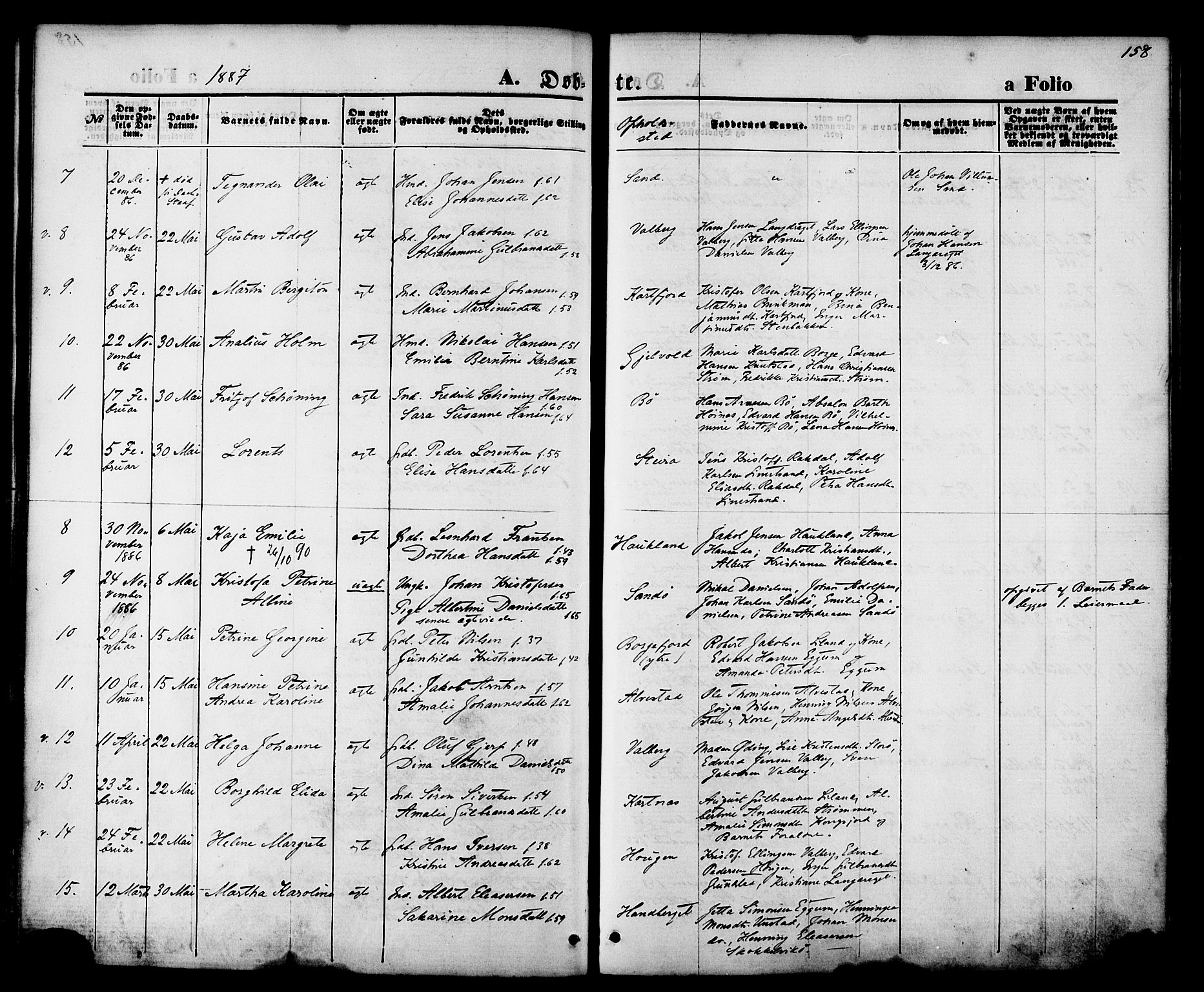 Ministerialprotokoller, klokkerbøker og fødselsregistre - Nordland, AV/SAT-A-1459/880/L1132: Ministerialbok nr. 880A06, 1869-1887, s. 158