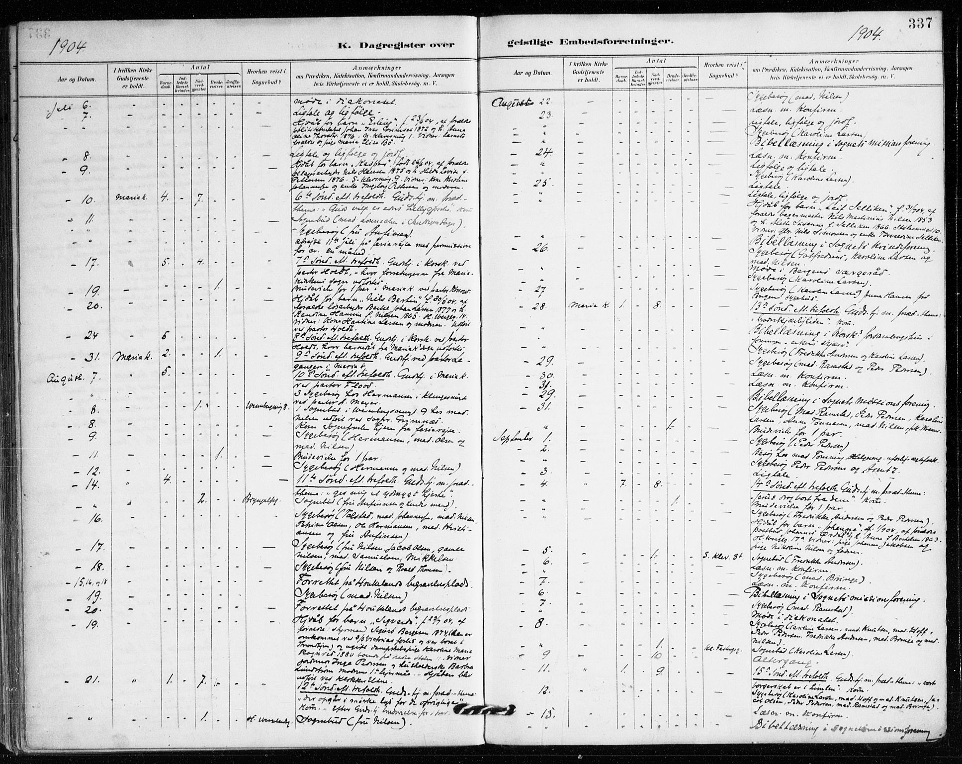 Mariakirken Sokneprestembete, AV/SAB-A-76901/H/Haa/L0008: Ministerialbok nr. A 8, 1893-1942, s. 337