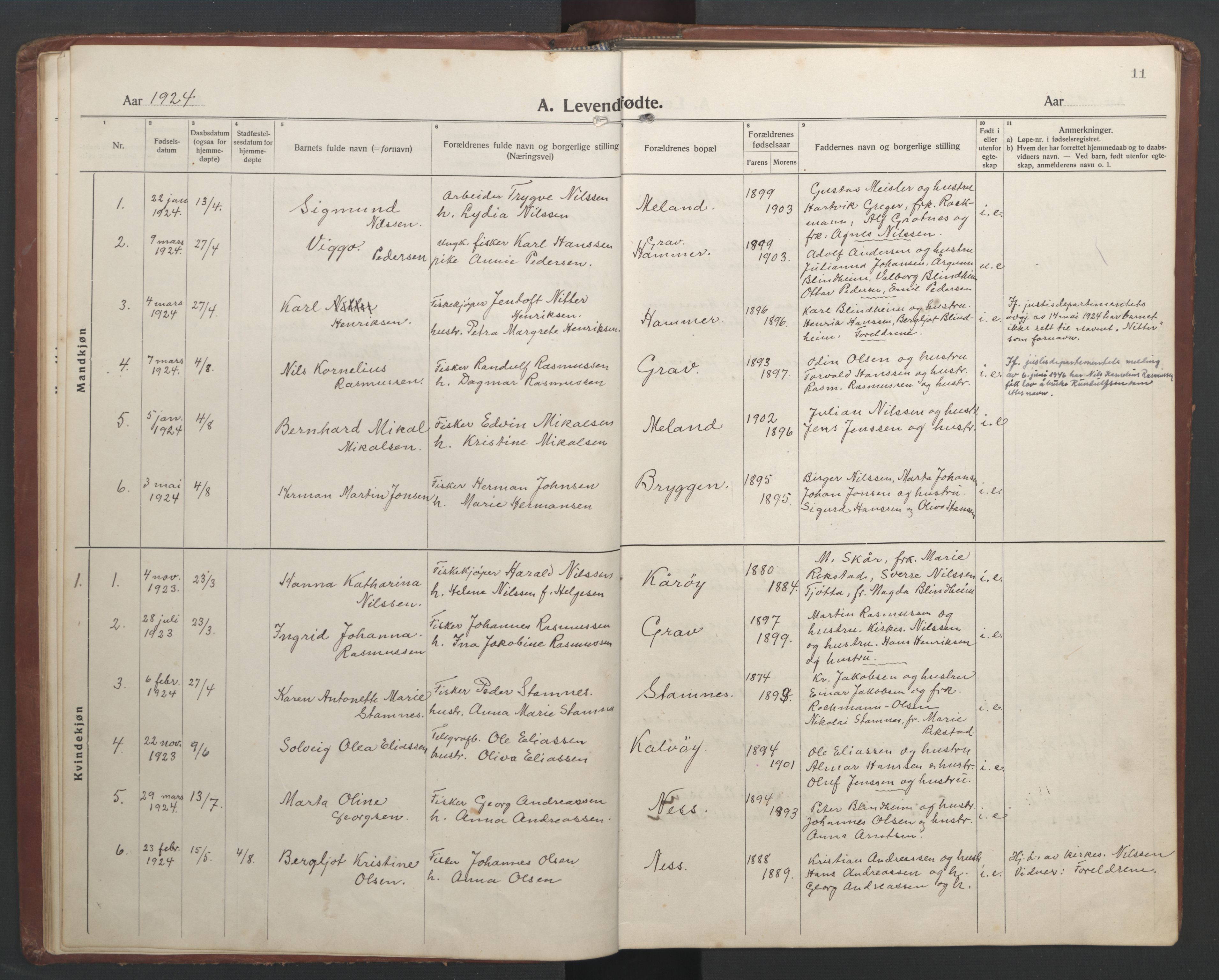 Ministerialprotokoller, klokkerbøker og fødselsregistre - Nordland, SAT/A-1459/808/L0132: Klokkerbok nr. 808C03, 1920-1946, s. 11