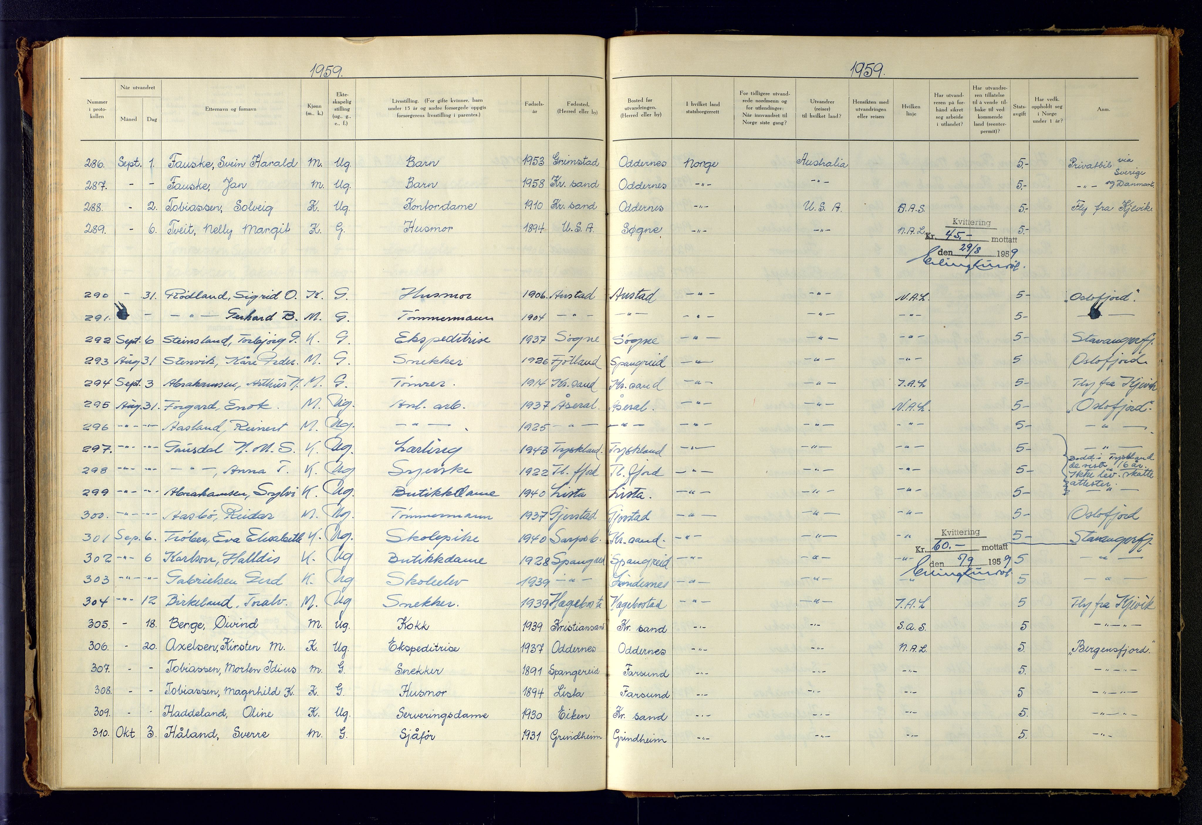 Kristiansand politikammer, AV/SAK-1243-0004/K/Kb/L0249: Emigrantprotokoll, 1951-1961, s. 162