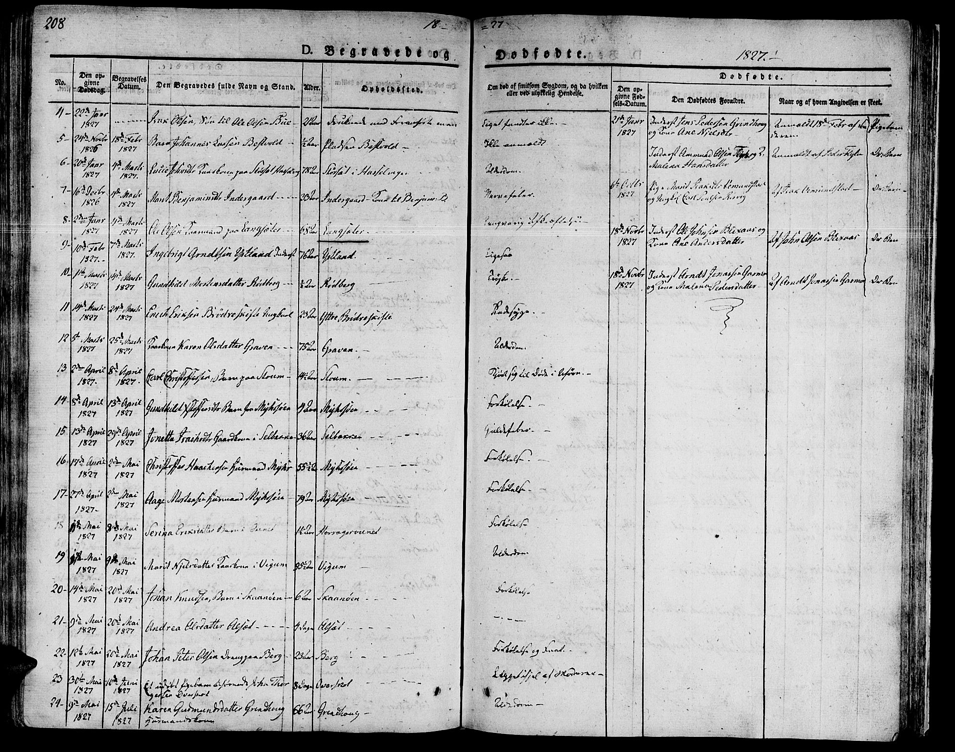 Ministerialprotokoller, klokkerbøker og fødselsregistre - Sør-Trøndelag, AV/SAT-A-1456/646/L0609: Ministerialbok nr. 646A07, 1826-1838, s. 208