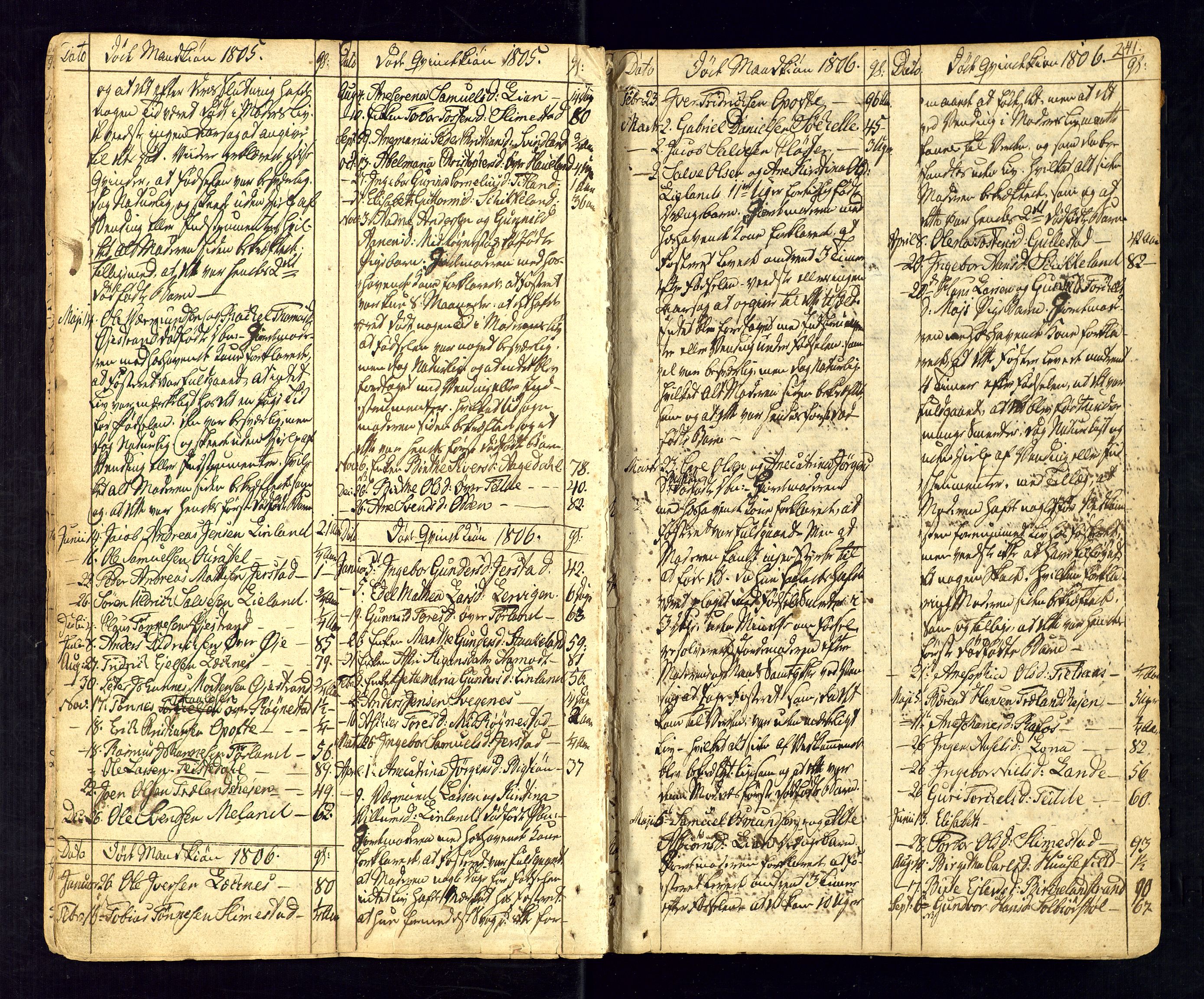 Kvinesdal sokneprestkontor, SAK/1111-0026/F/Fa/Fab/L0002: Ministerialbok nr. A 2, 1789-1815, s. 241
