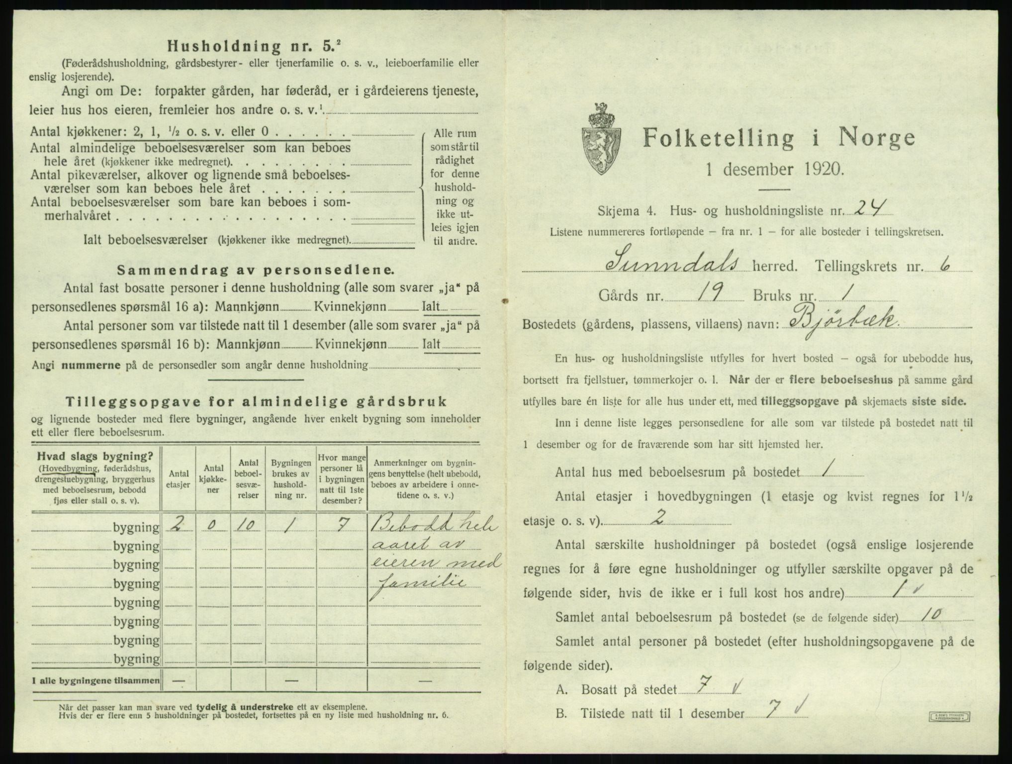 SAT, Folketelling 1920 for 1563 Sunndal herred, 1920, s. 632