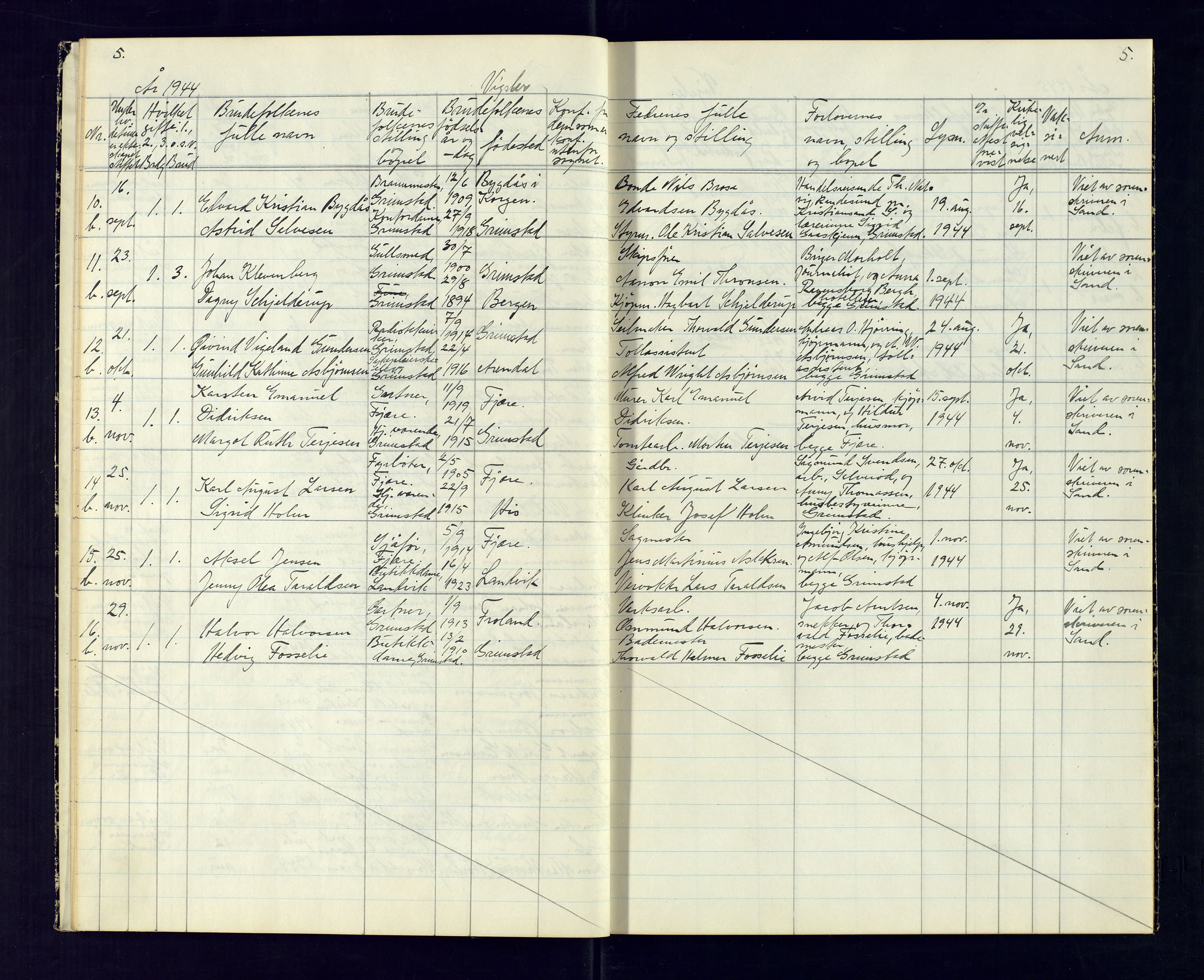 Grimstad sokneprestkontor, AV/SAK-1111-0017/J/Jb/L0005: Vigselsregister nr. II.6.5, 1942-1945, s. 5