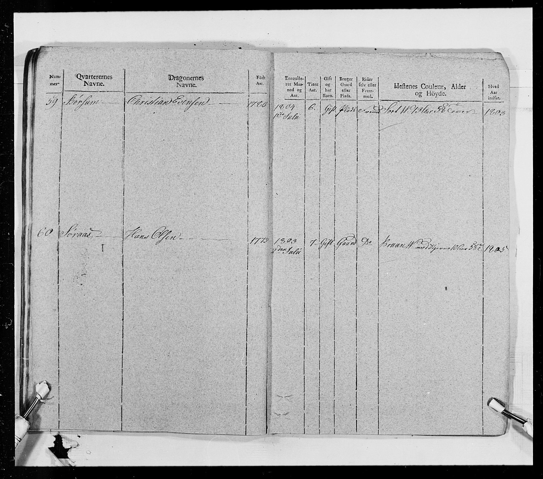 Generalitets- og kommissariatskollegiet, Det kongelige norske kommissariatskollegium, AV/RA-EA-5420/E/Eh/L0012: Smålenske dragonregiment, 1810, s. 518