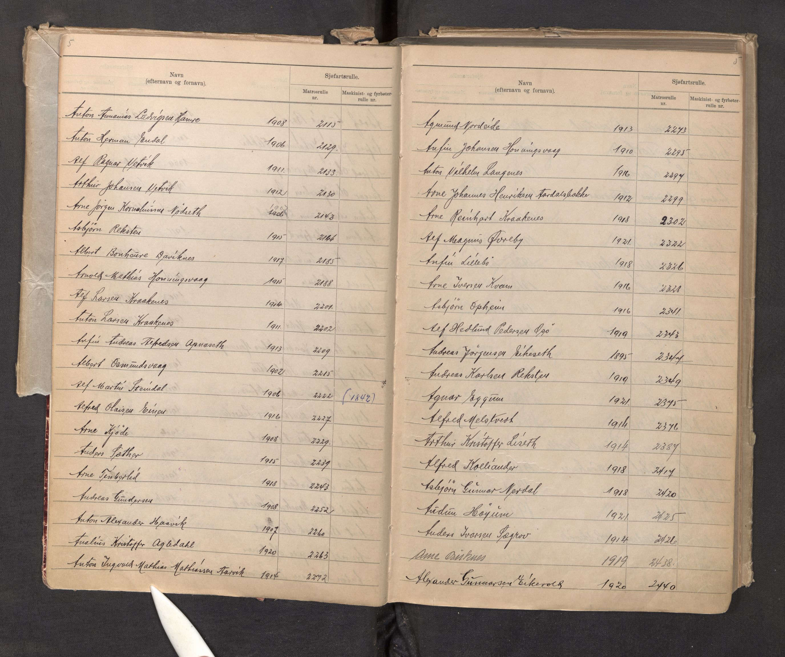 Innrulleringssjefen i Bergen, AV/SAB-A-100050/F/Fa/L0006: Register til sjøfartsrulle, Florø krets, 1868-1949, s. 5