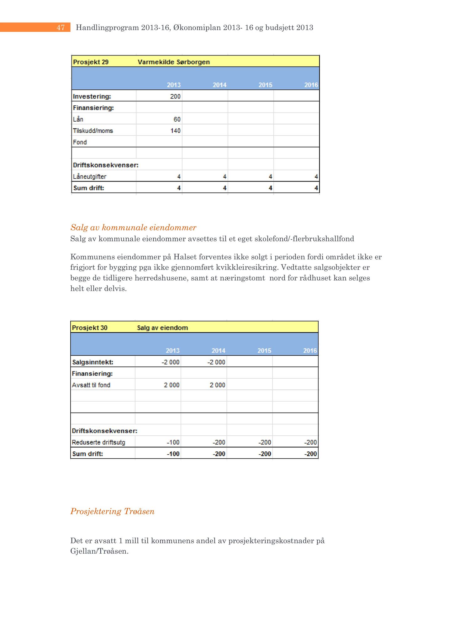 Klæbu Kommune, TRKO/KK/07-ER/L002: Eldrerådet - Møtedokumenter, 2012, s. 143