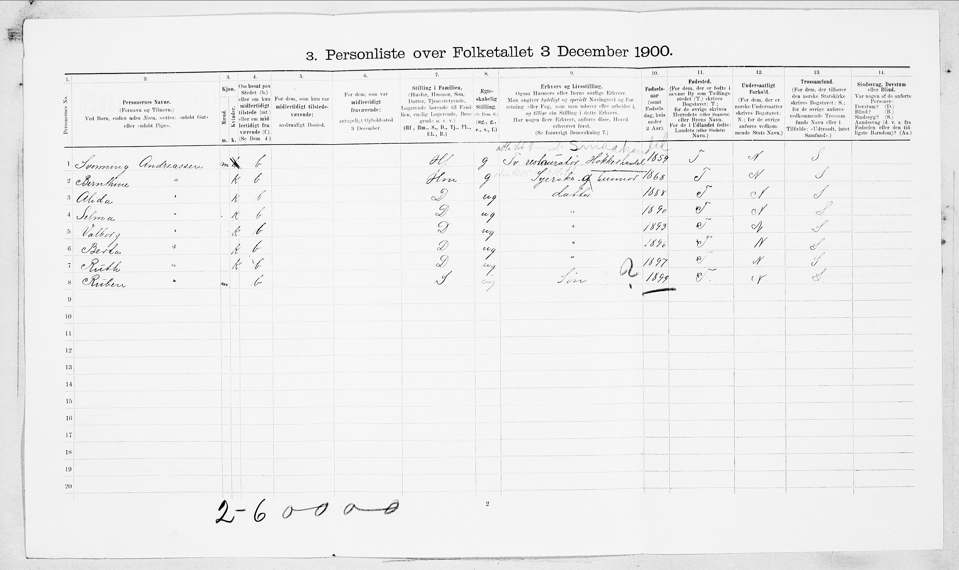 SAT, Folketelling 1900 for 1501 Ålesund kjøpstad, 1900, s. 2161
