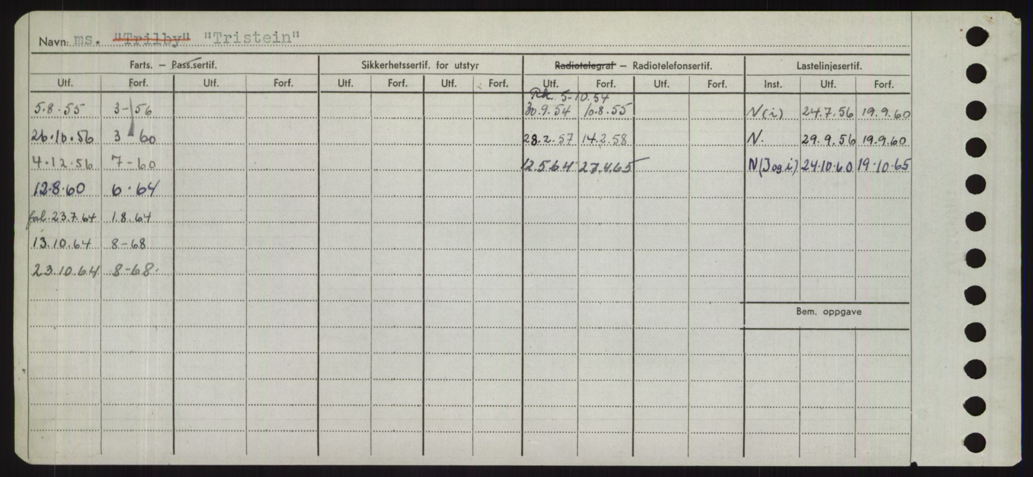 Sjøfartsdirektoratet med forløpere, Skipsmålingen, AV/RA-S-1627/H/Hd/L0039: Fartøy, Ti-Tø, s. 588