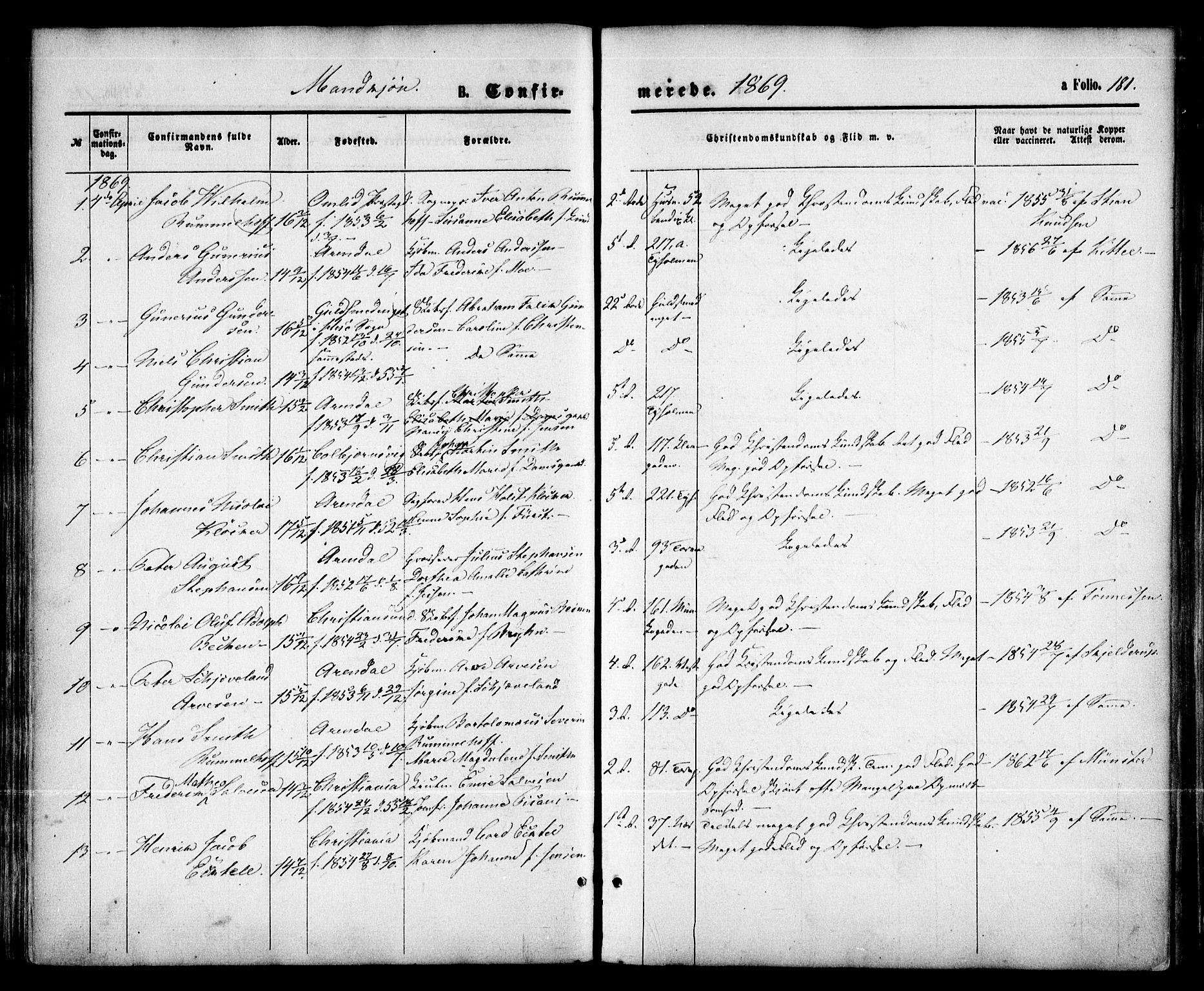 Arendal sokneprestkontor, Trefoldighet, AV/SAK-1111-0040/F/Fa/L0007: Ministerialbok nr. A 7, 1868-1878, s. 181