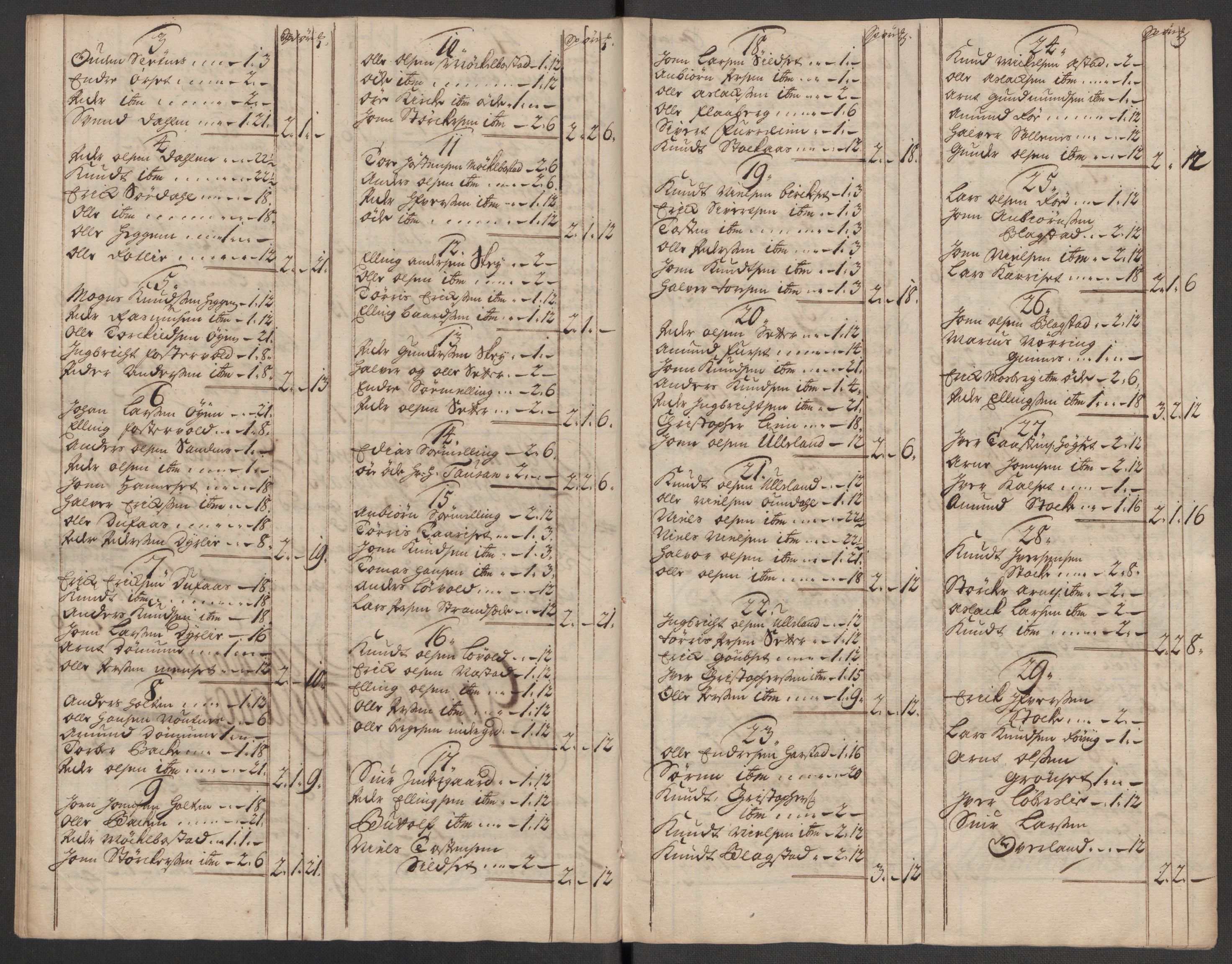 Rentekammeret inntil 1814, Reviderte regnskaper, Fogderegnskap, AV/RA-EA-4092/R56/L3751: Fogderegnskap Nordmøre, 1718, s. 87