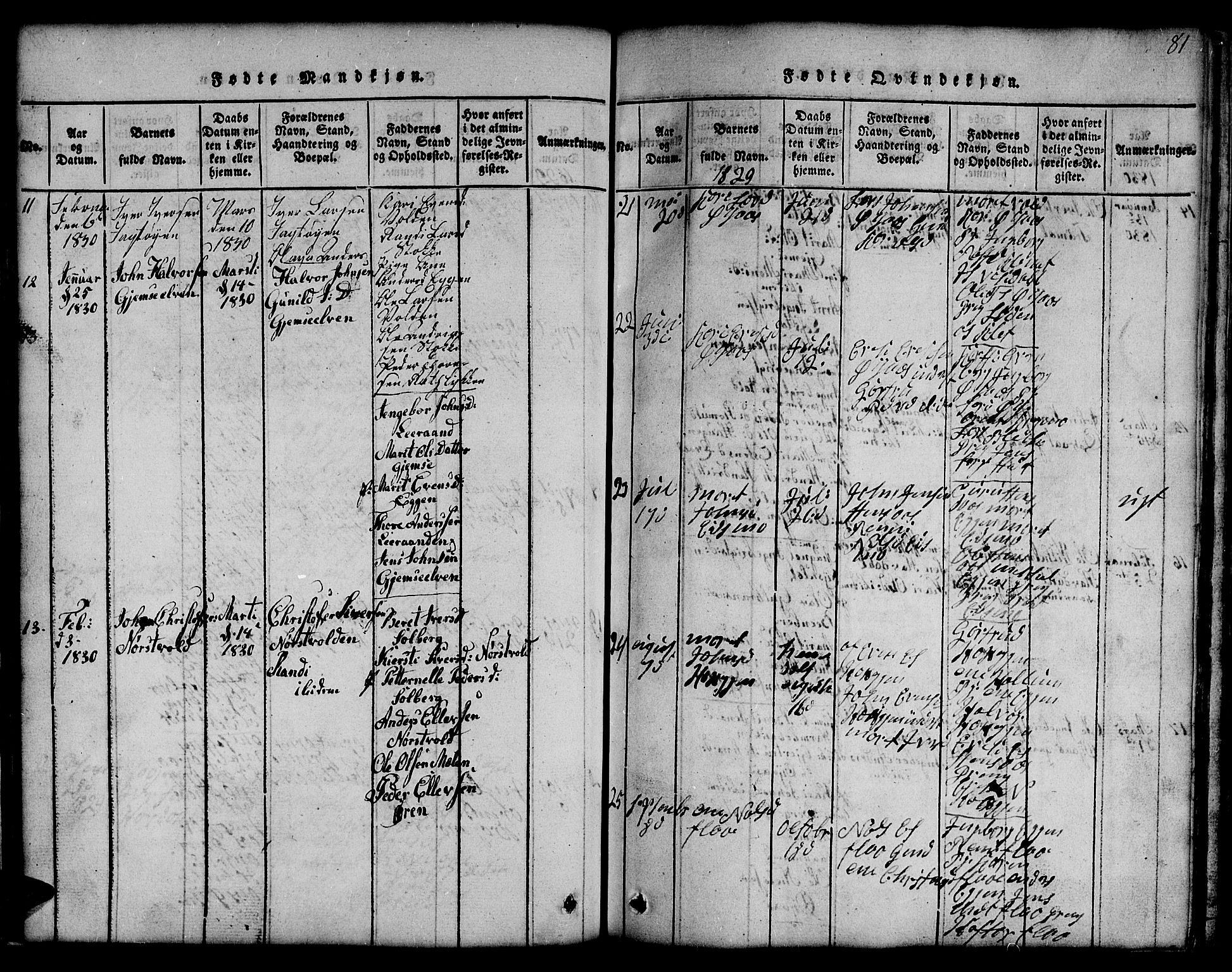 Ministerialprotokoller, klokkerbøker og fødselsregistre - Sør-Trøndelag, AV/SAT-A-1456/691/L1092: Klokkerbok nr. 691C03, 1816-1852, s. 81