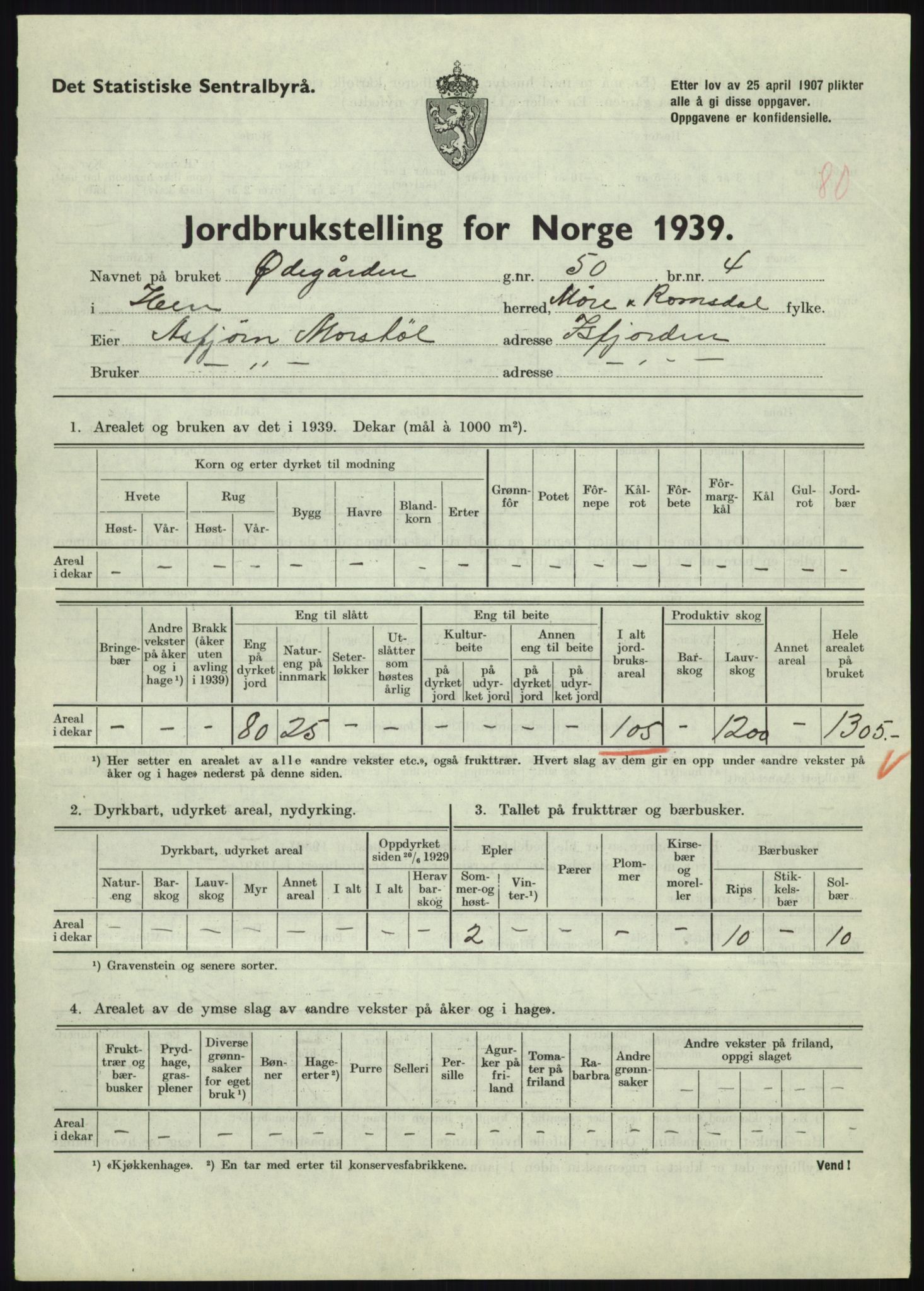 Statistisk sentralbyrå, Næringsøkonomiske emner, Jordbruk, skogbruk, jakt, fiske og fangst, AV/RA-S-2234/G/Gb/L0251: Møre og Romsdal: Voll, Eid, Grytten og Hen, 1939, s. 1409