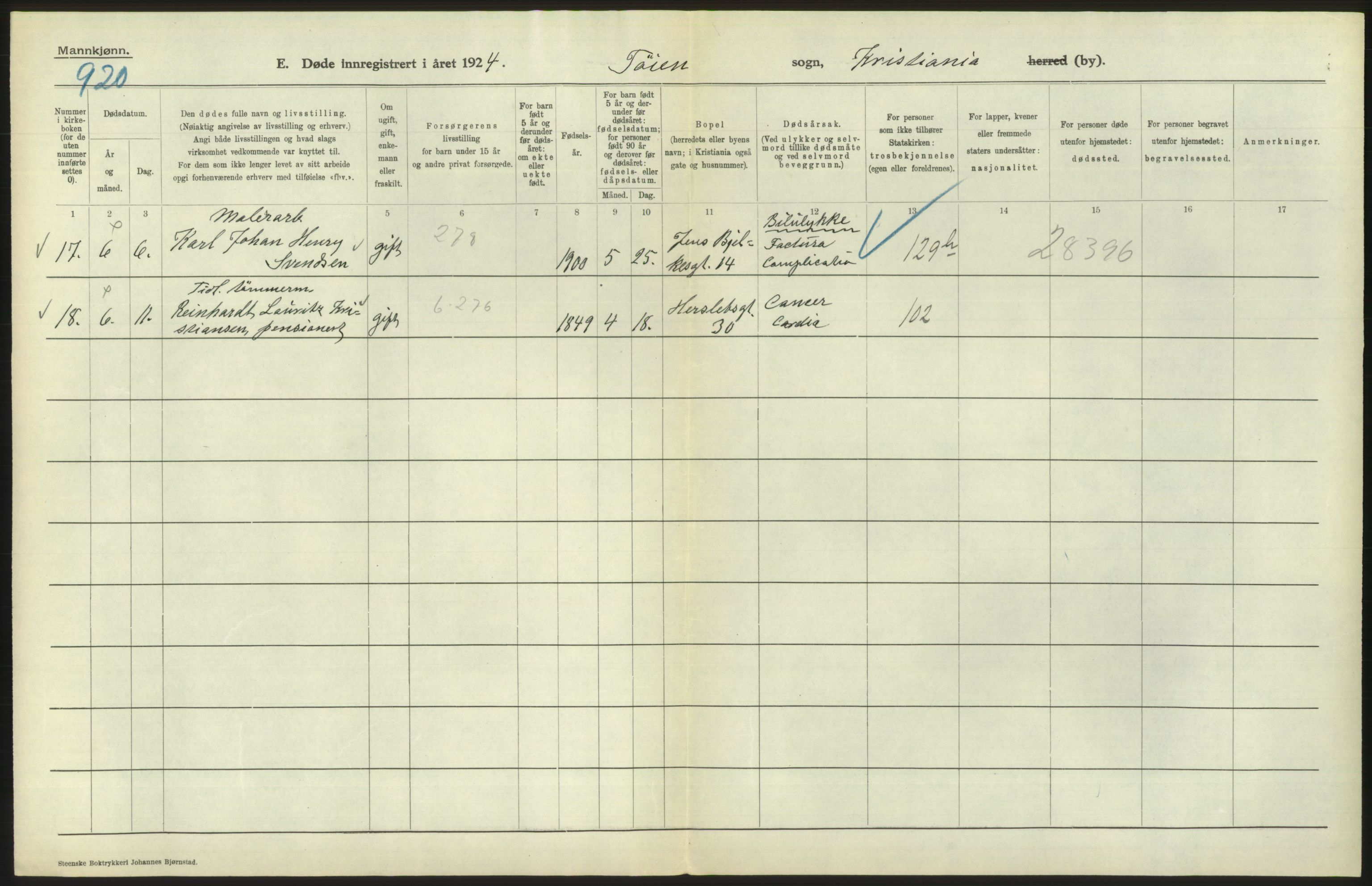 Statistisk sentralbyrå, Sosiodemografiske emner, Befolkning, AV/RA-S-2228/D/Df/Dfc/Dfcd/L0008: Kristiania: Døde menn, 1924, s. 464