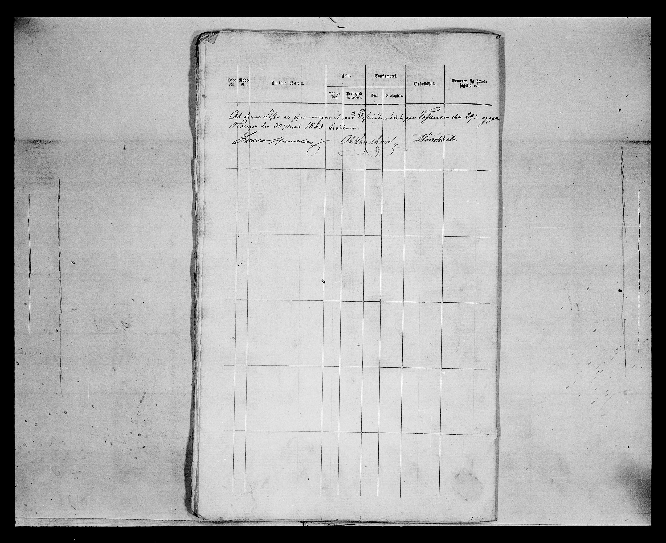 Fylkesmannen i Oppland, SAH/FYO-002/1/K/Kg/L1176: Lesja og Dovre og hele amtet, 1860-1880, s. 61