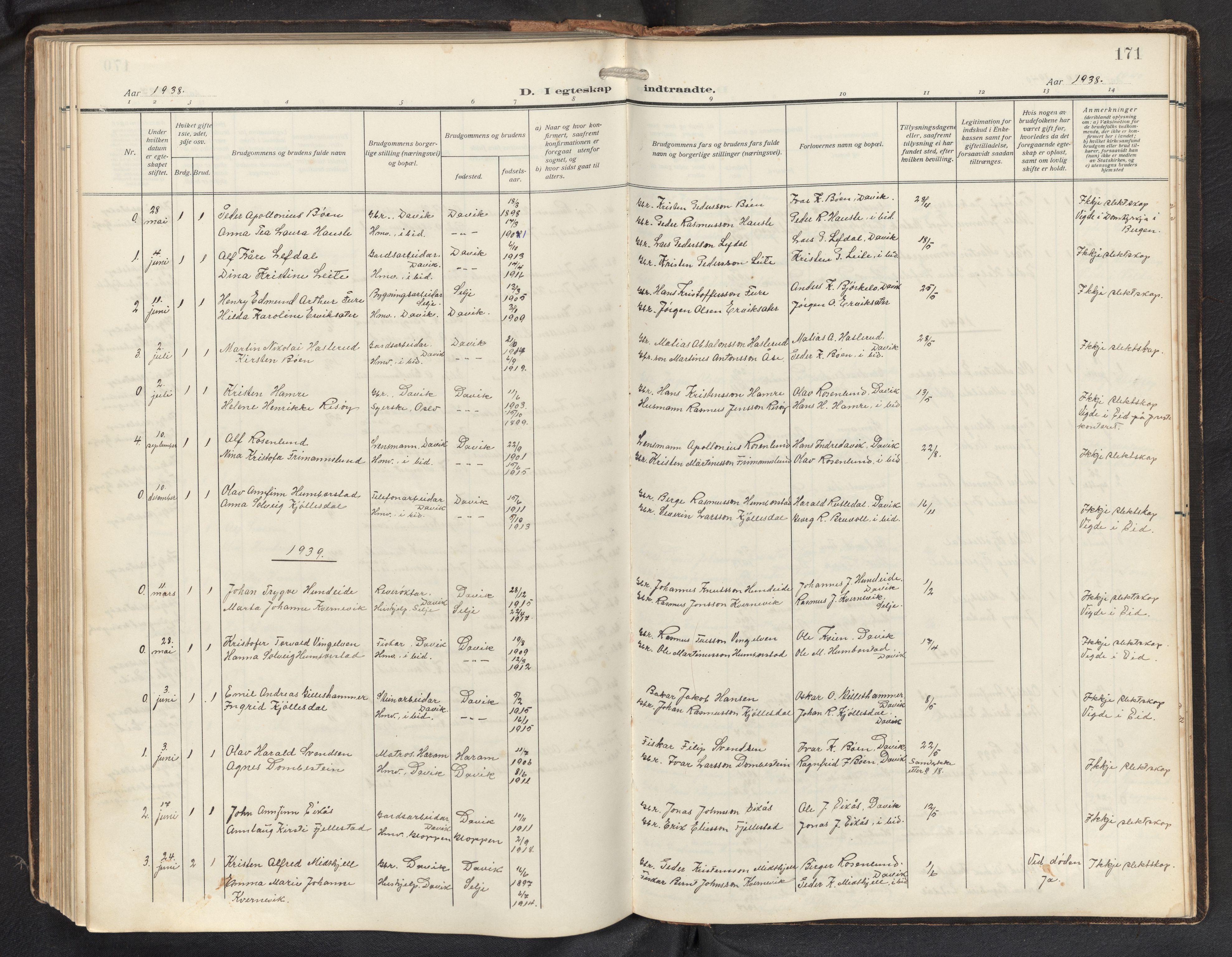 Davik sokneprestembete, AV/SAB-A-79701/H/Hab/Haba/L0003: Klokkerbok nr. A 3, 1912-1947, s. 170b-171a