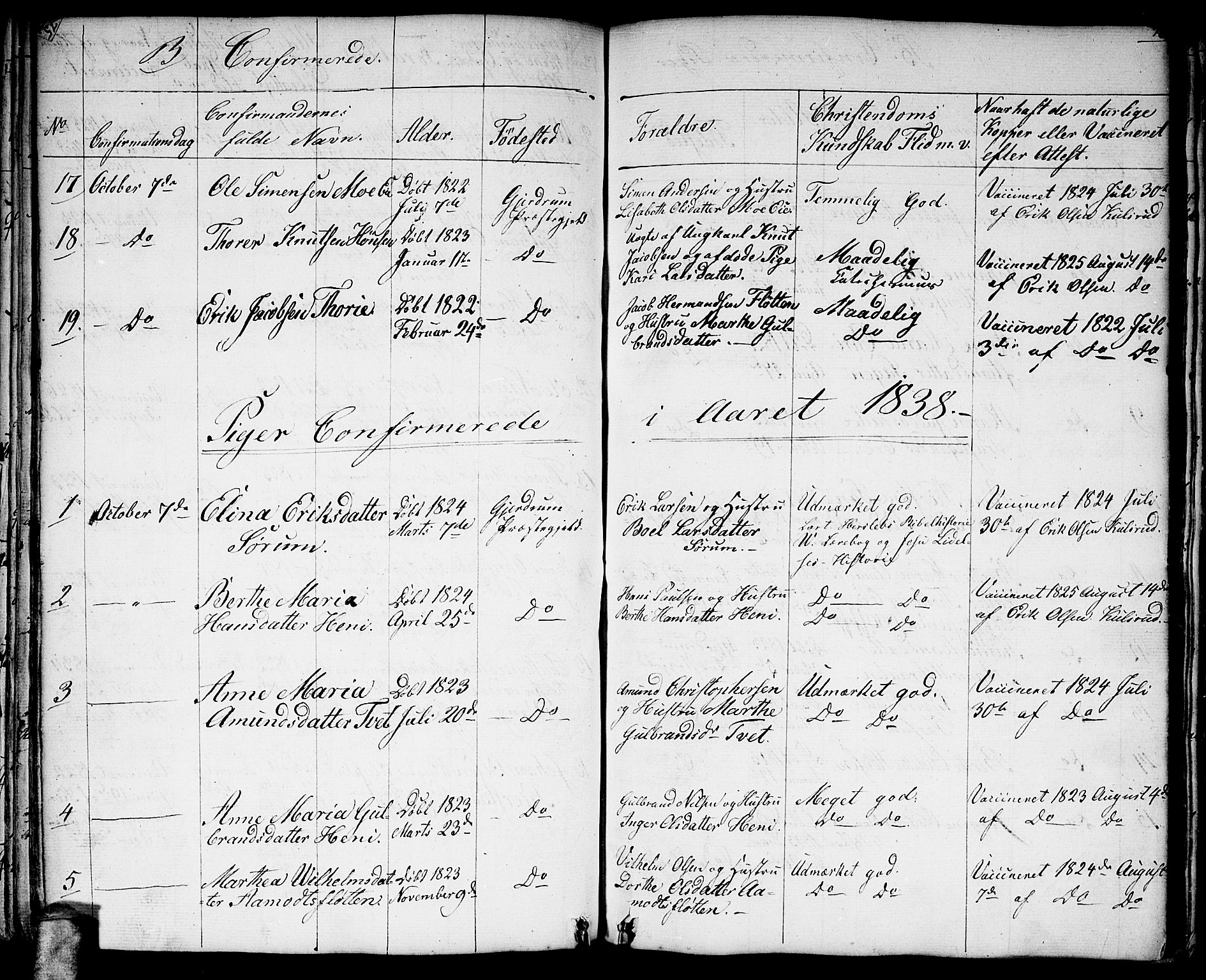 Gjerdrum prestekontor Kirkebøker, AV/SAO-A-10412b/G/Ga/L0002: Klokkerbok nr. I 2, 1836-1850, s. 76