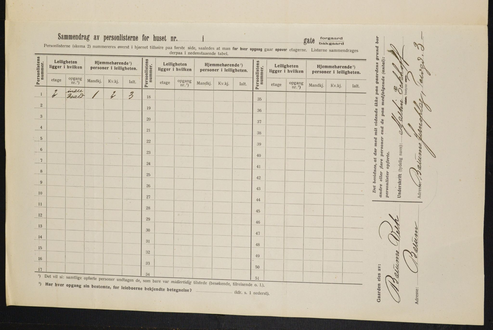 OBA, Kommunal folketelling 1.2.1913 for Kristiania, 1913, s. 113903