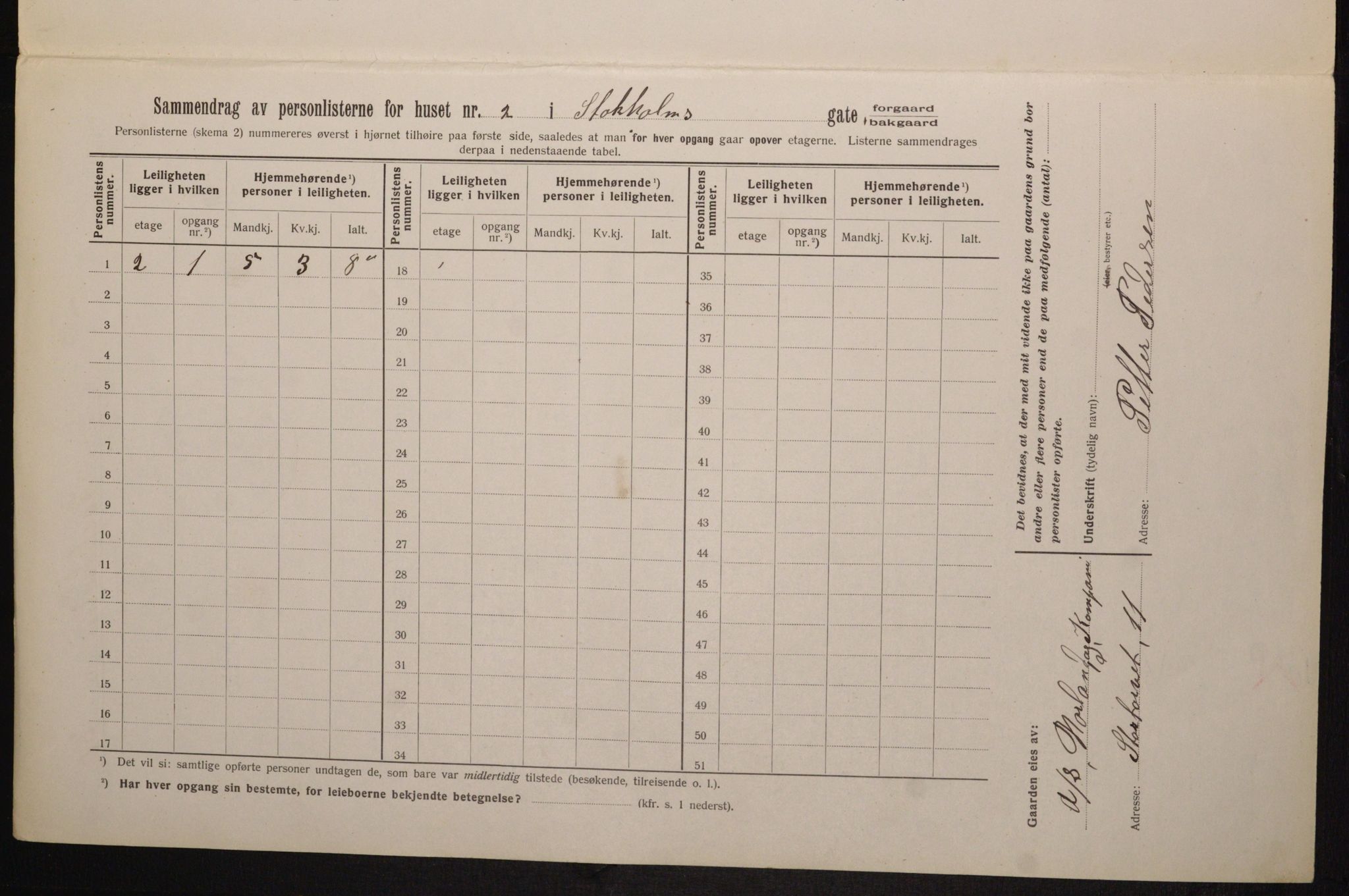 OBA, Kommunal folketelling 1.2.1913 for Kristiania, 1913, s. 102659