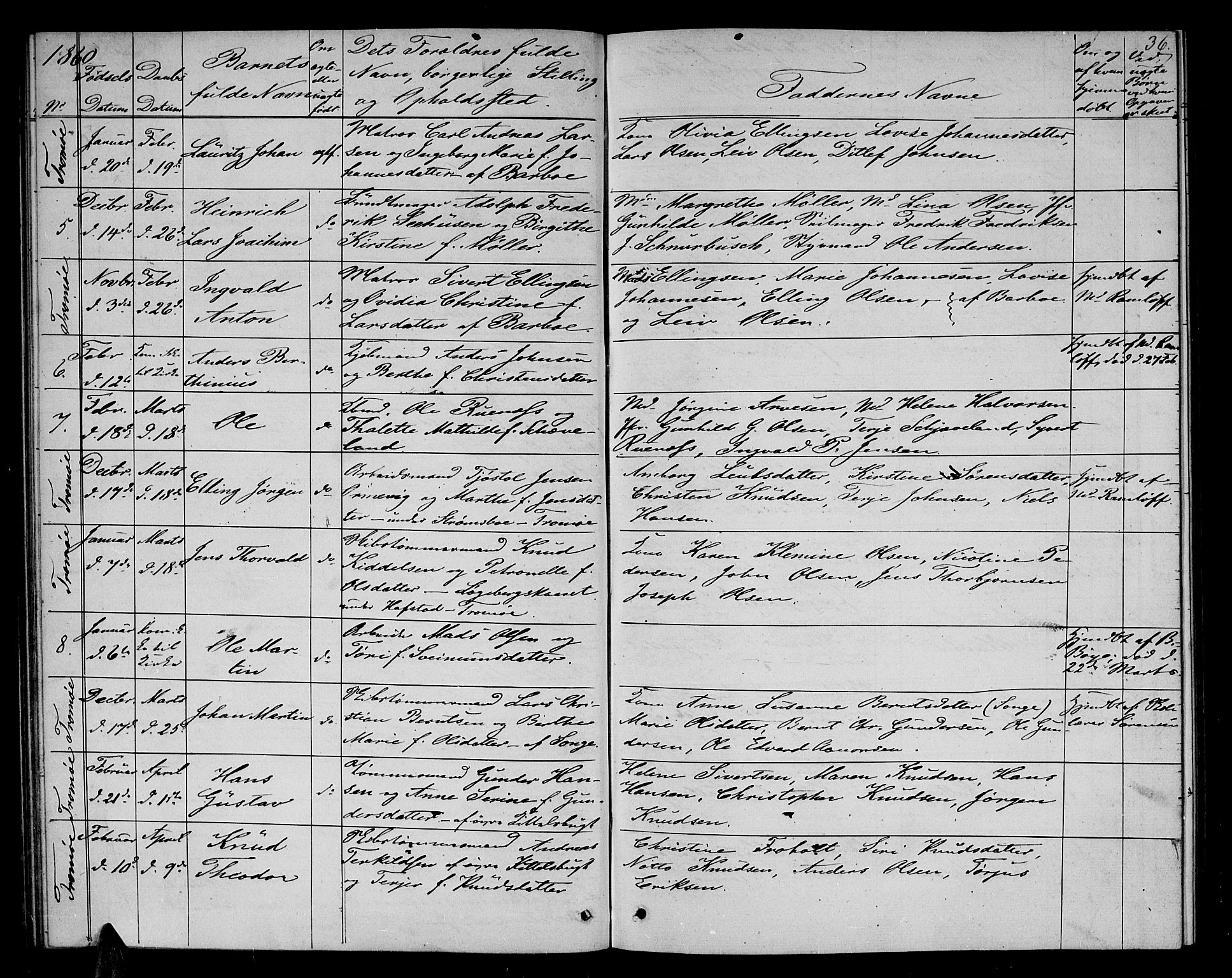 Arendal sokneprestkontor, Trefoldighet, AV/SAK-1111-0040/F/Fb/L0003: Klokkerbok nr. B 3, 1851-1860, s. 36