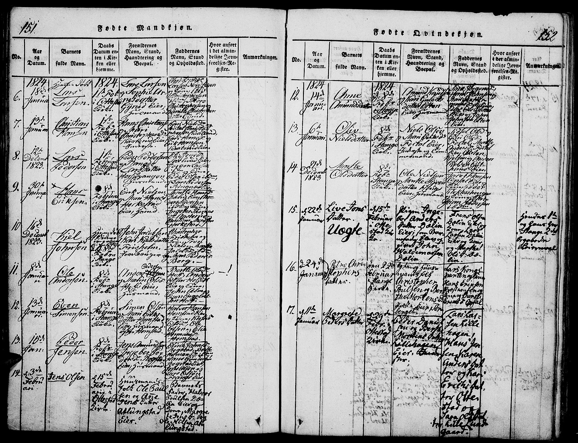 Stange prestekontor, AV/SAH-PREST-002/K/L0008: Ministerialbok nr. 8, 1814-1825, s. 151-152