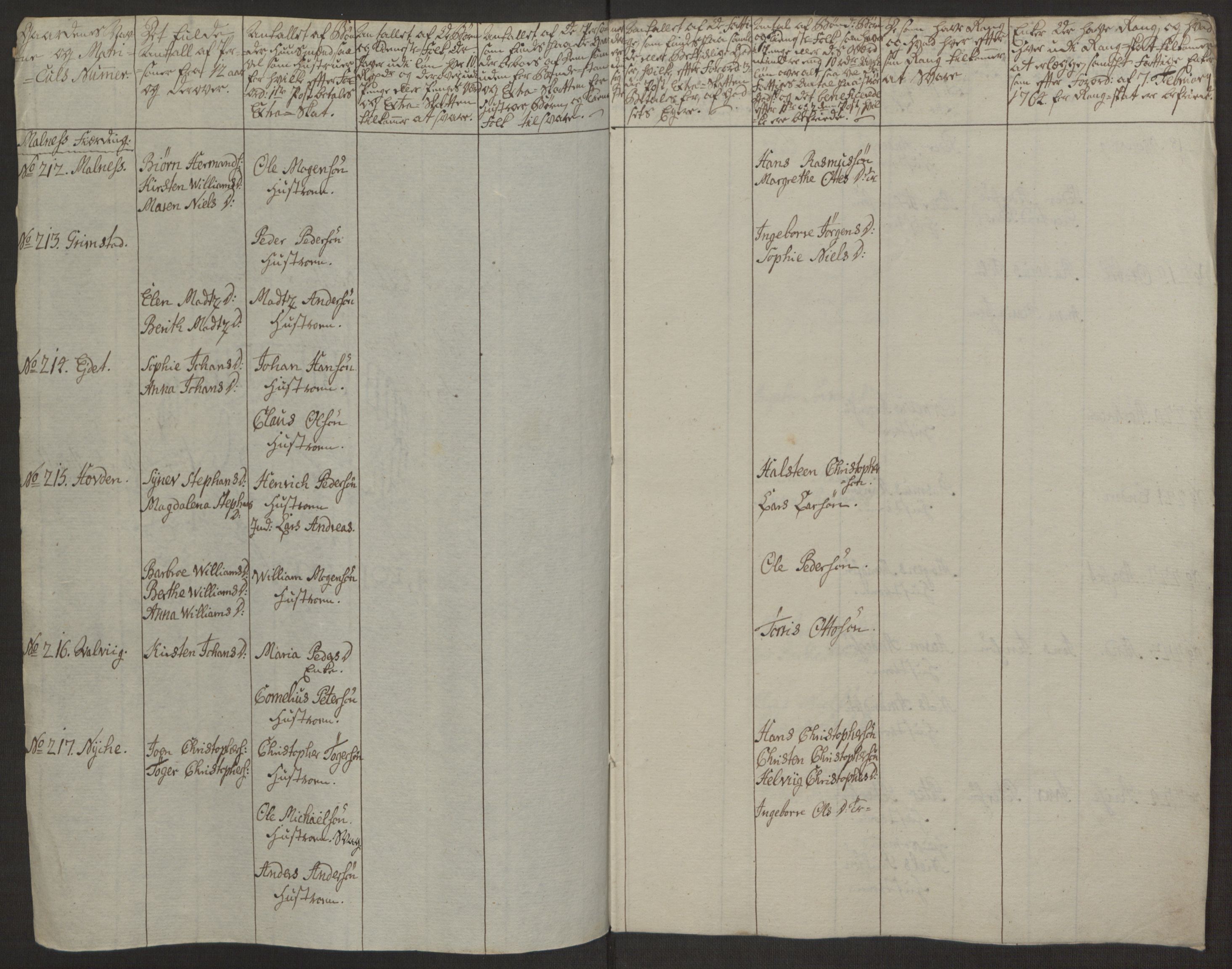 Rentekammeret inntil 1814, Realistisk ordnet avdeling, AV/RA-EA-4070/Ol/L0022a/0002: [Gg 10]: Ekstraskatten, 23.09.1762. Nordlands amt / Vesterålen, Andenes og Lofoten, 1763-1769, s. 113