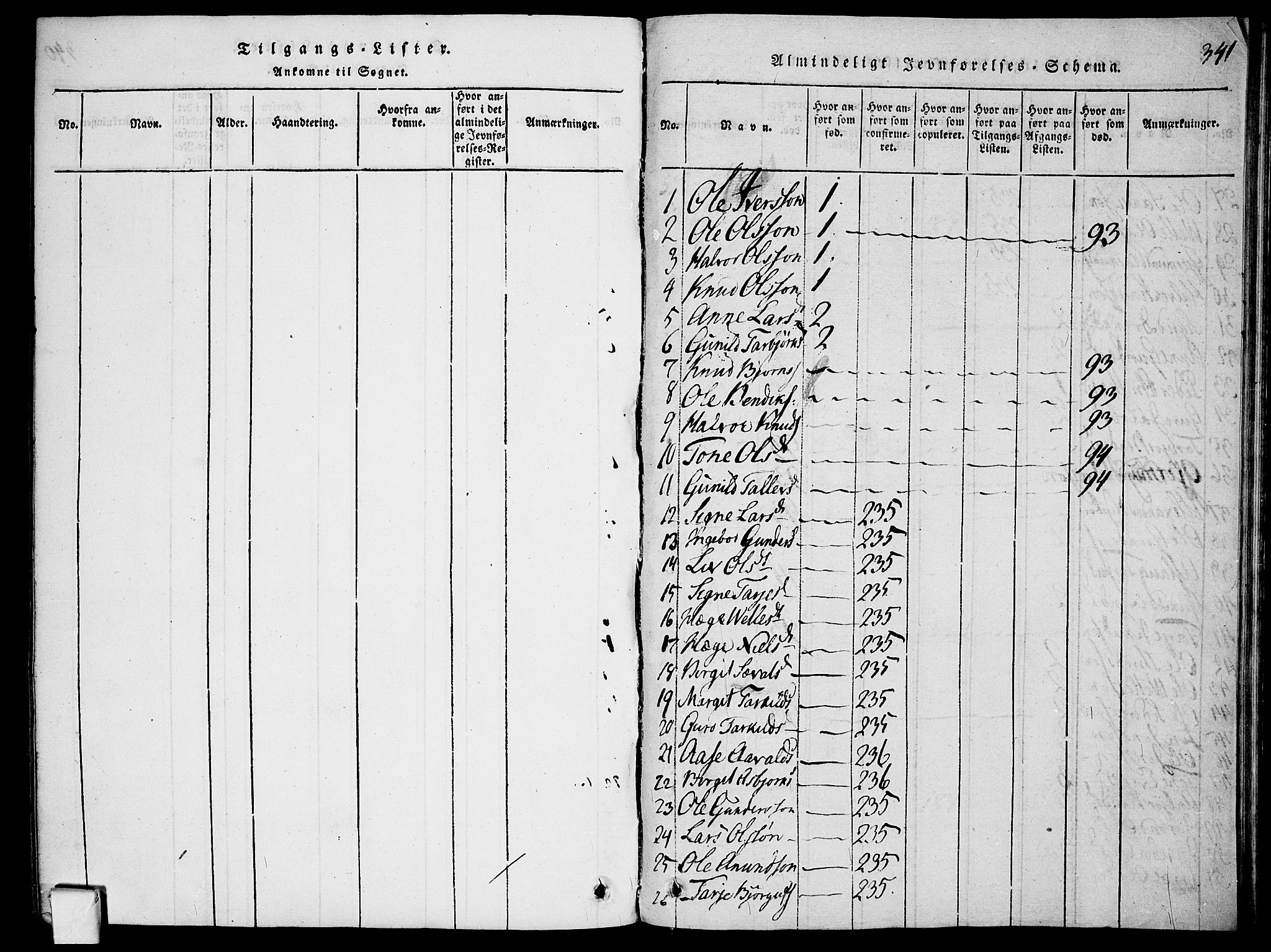 Mo kirkebøker, AV/SAKO-A-286/F/Fa/L0004: Ministerialbok nr. I 4, 1814-1844, s. 341