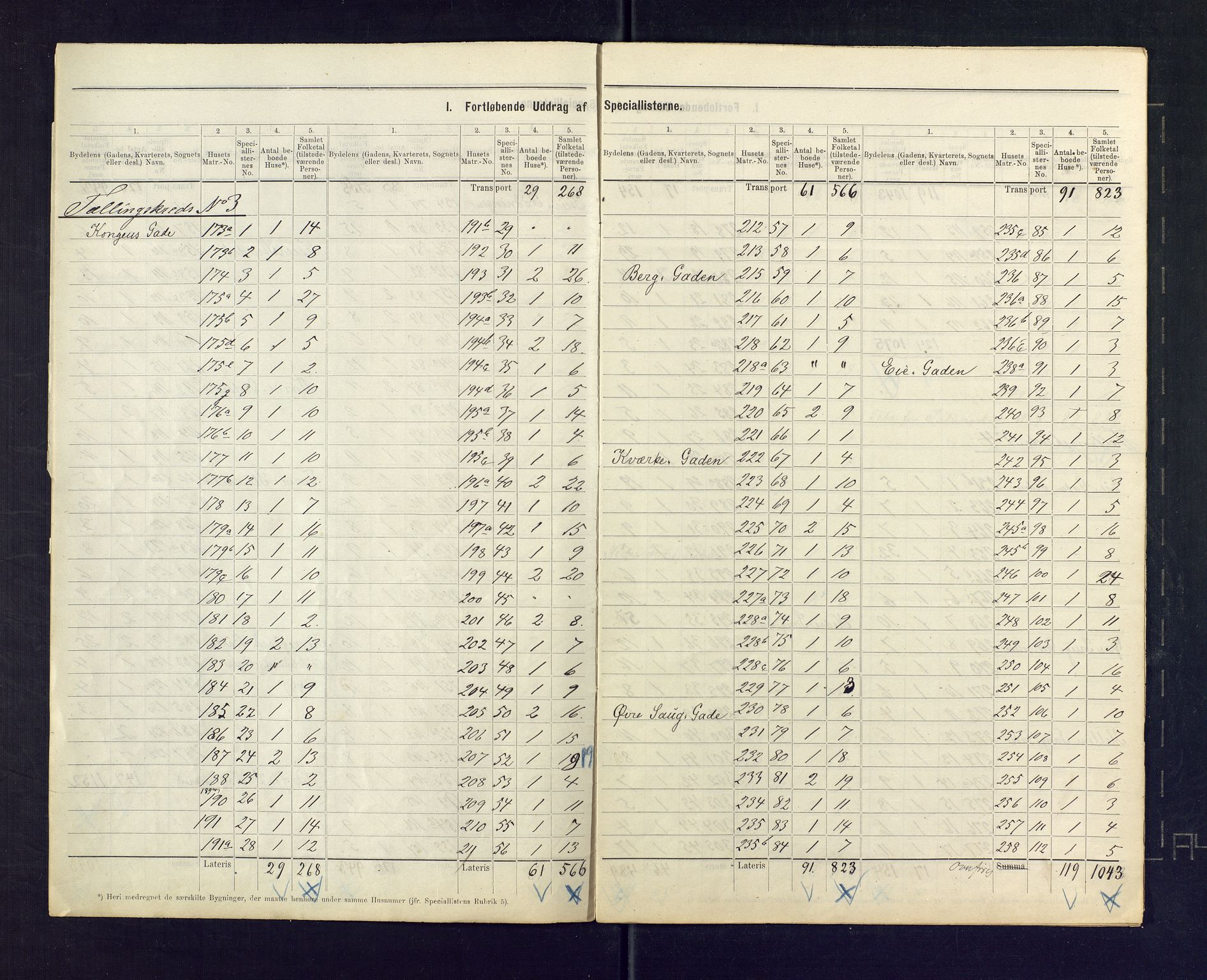 SAKO, Folketelling 1875 for 0707P Larvik prestegjeld, 1875, s. 5