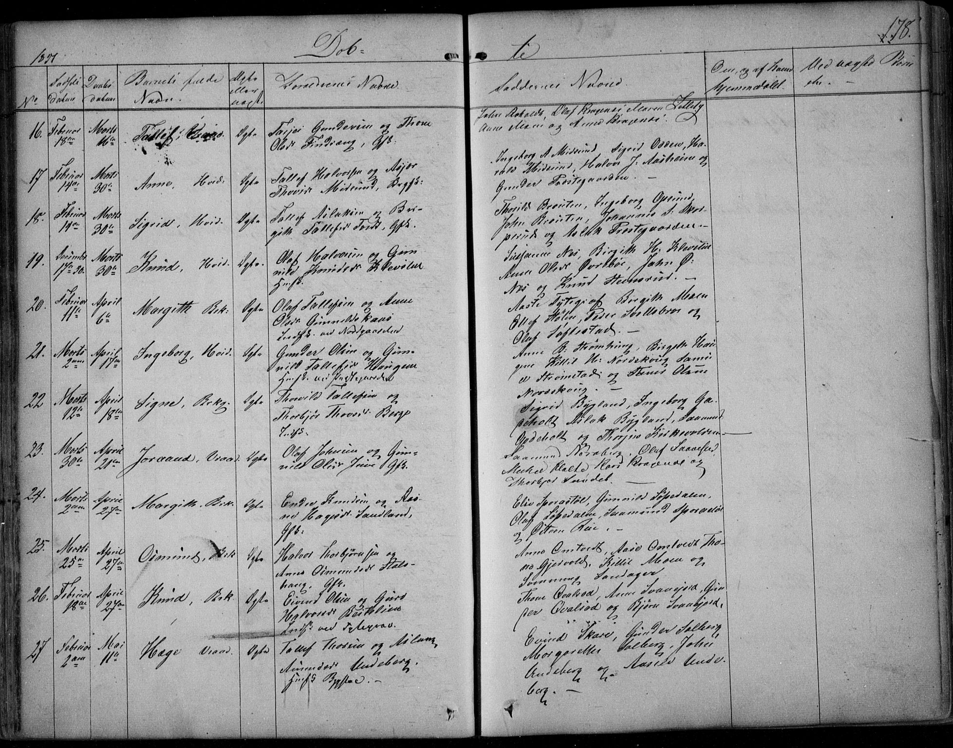 Kviteseid kirkebøker, SAKO/A-276/F/Fa/L0006: Ministerialbok nr. I 6, 1836-1858, s. 178
