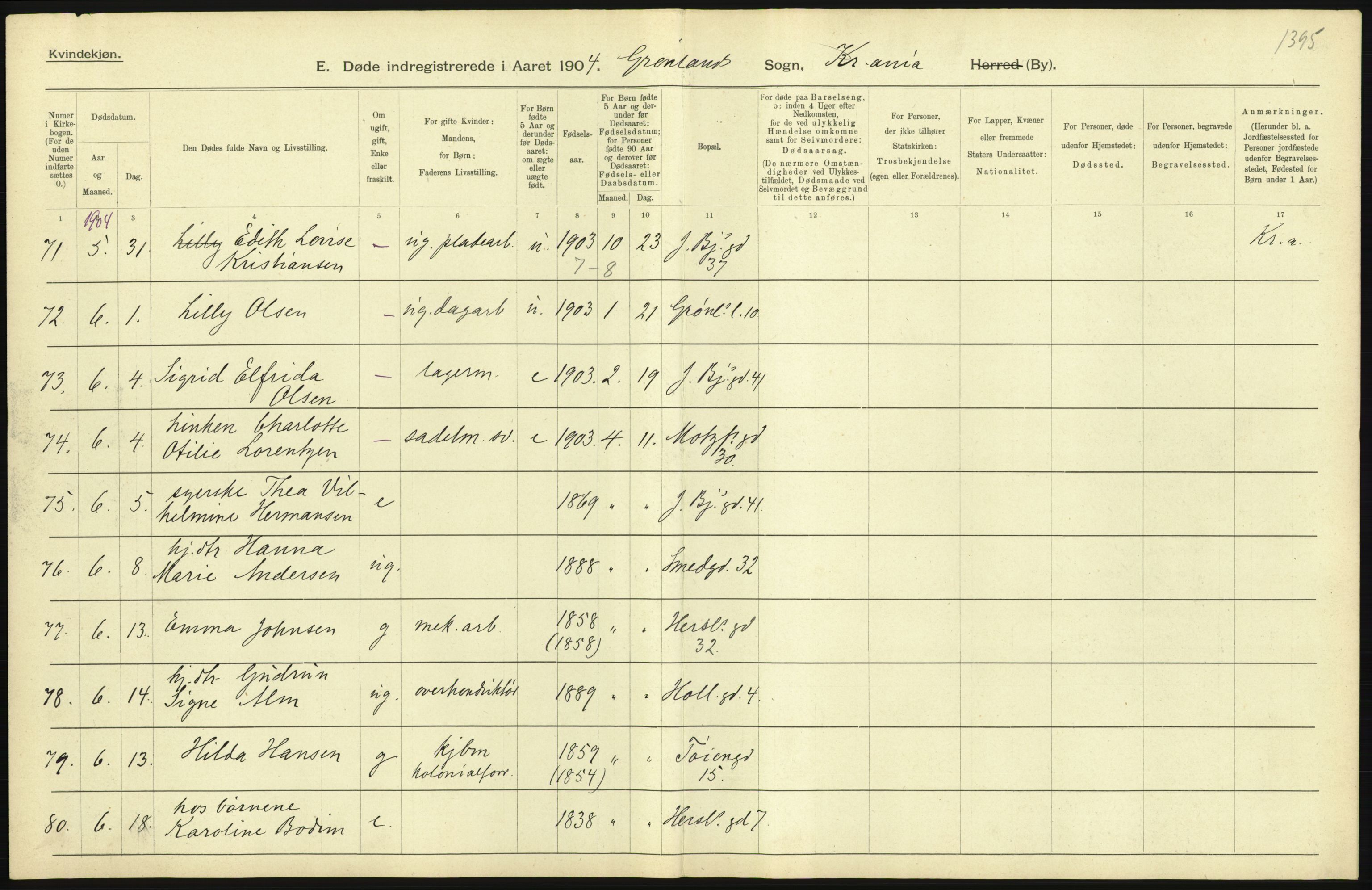 Statistisk sentralbyrå, Sosiodemografiske emner, Befolkning, AV/RA-S-2228/D/Df/Dfa/Dfab/L0004: Kristiania: Gifte, døde, 1904, s. 649