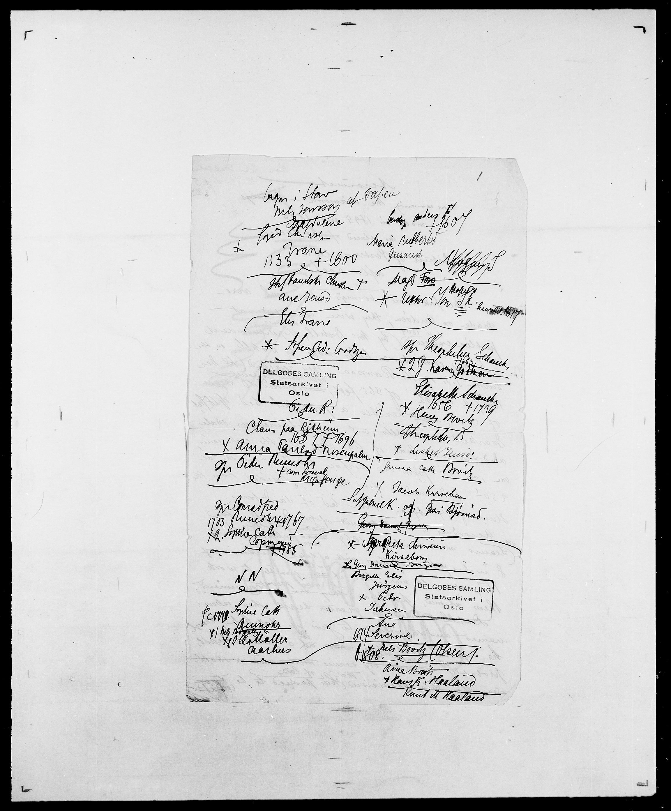 Delgobe, Charles Antoine - samling, AV/SAO-PAO-0038/D/Da/L0015: Grodtshilling - Halvorsæth, s. 579