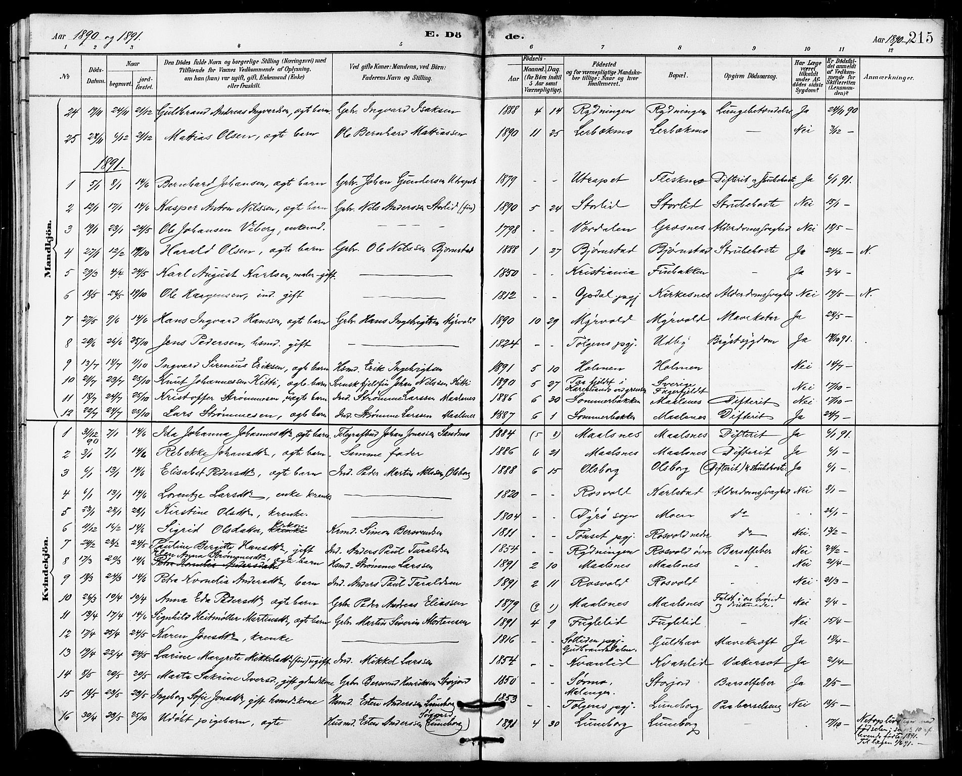 Målselv sokneprestembete, AV/SATØ-S-1311/G/Ga/Gab/L0004klokker: Klokkerbok nr. 4, 1885-1901, s. 215