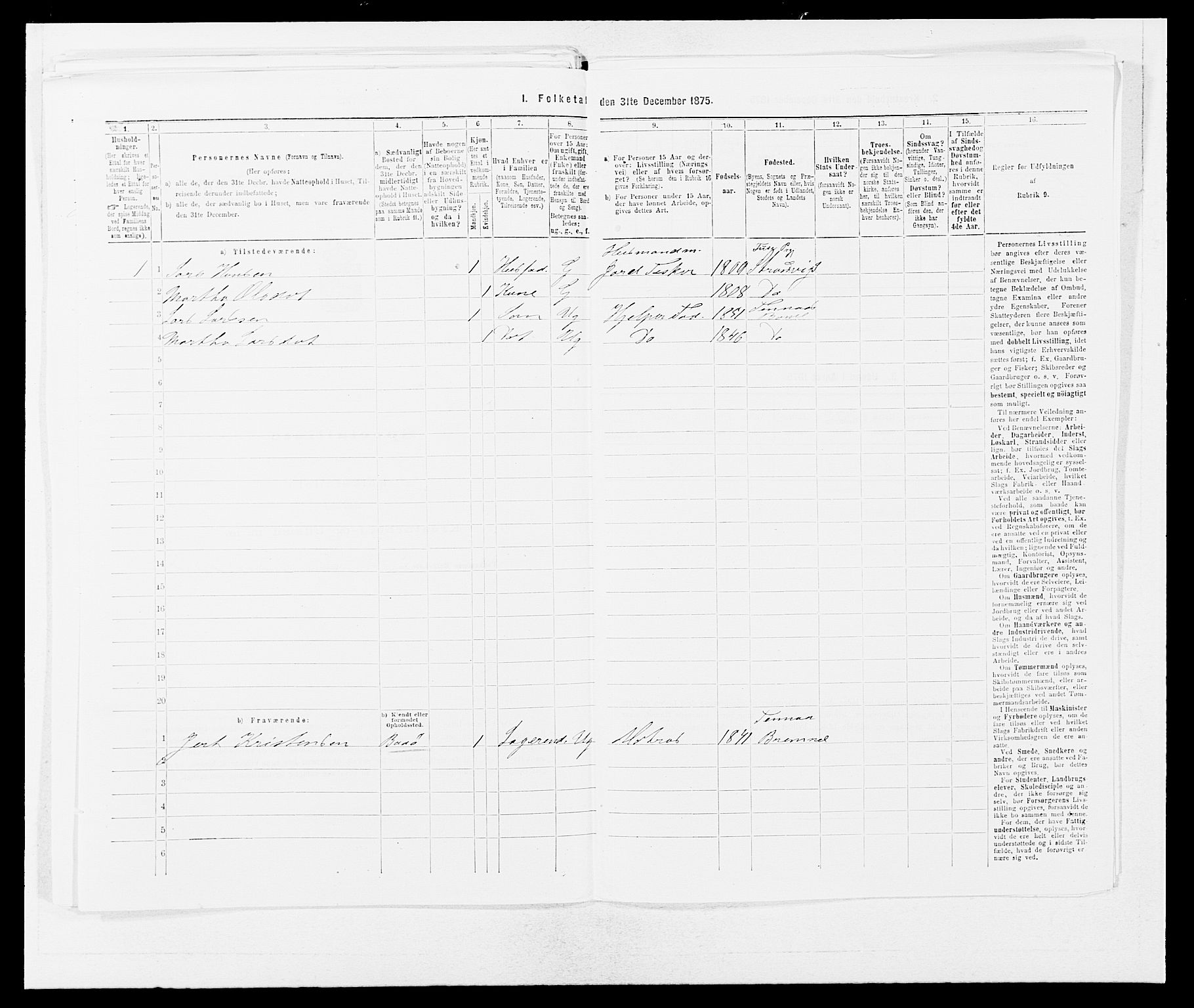 SAB, Folketelling 1875 for 1218P Finnås prestegjeld, 1875, s. 633