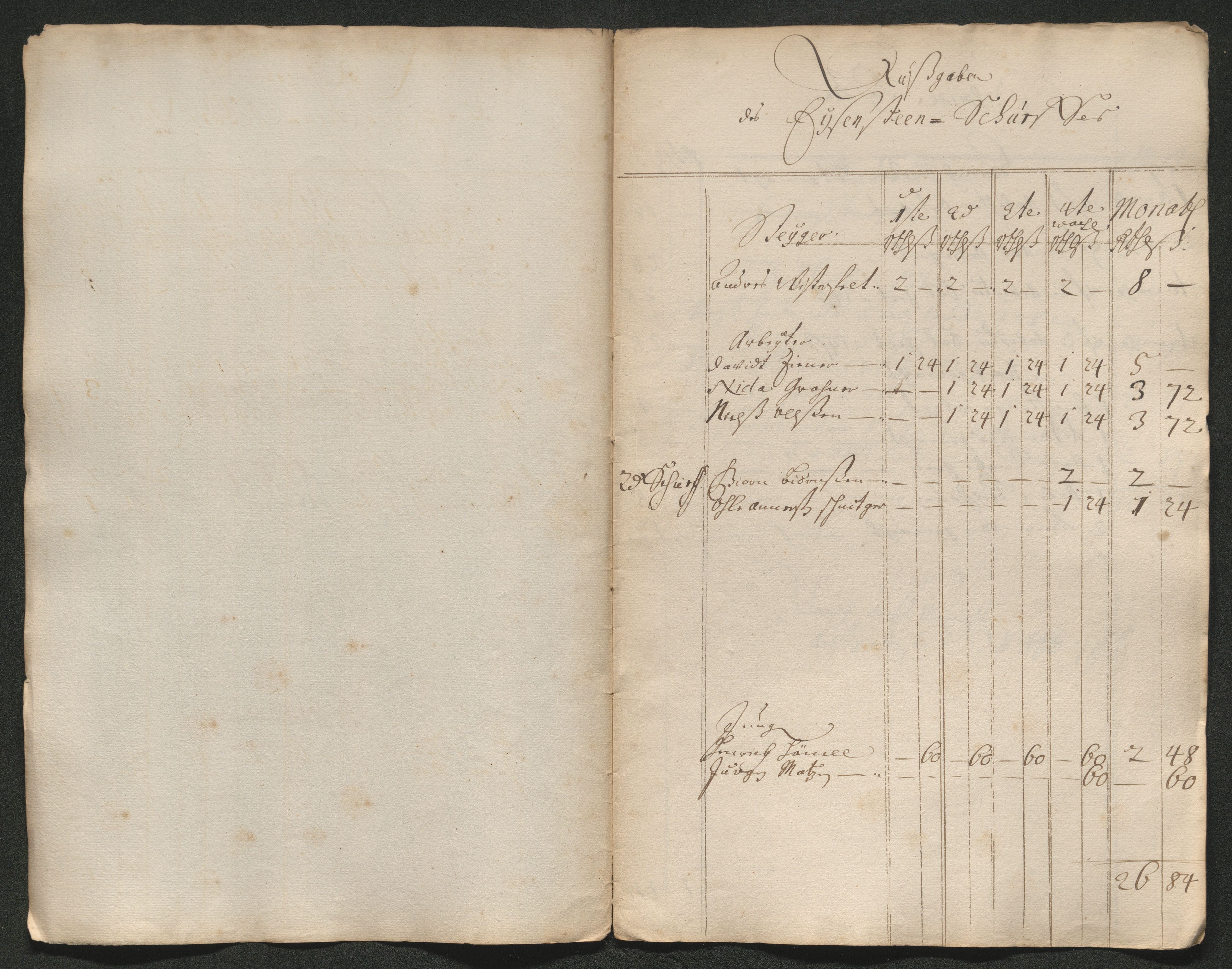 Kongsberg Sølvverk 1623-1816, AV/SAKO-EA-3135/001/D/Dc/Dcd/L0065: Utgiftsregnskap for gruver m.m. , 1687, s. 170