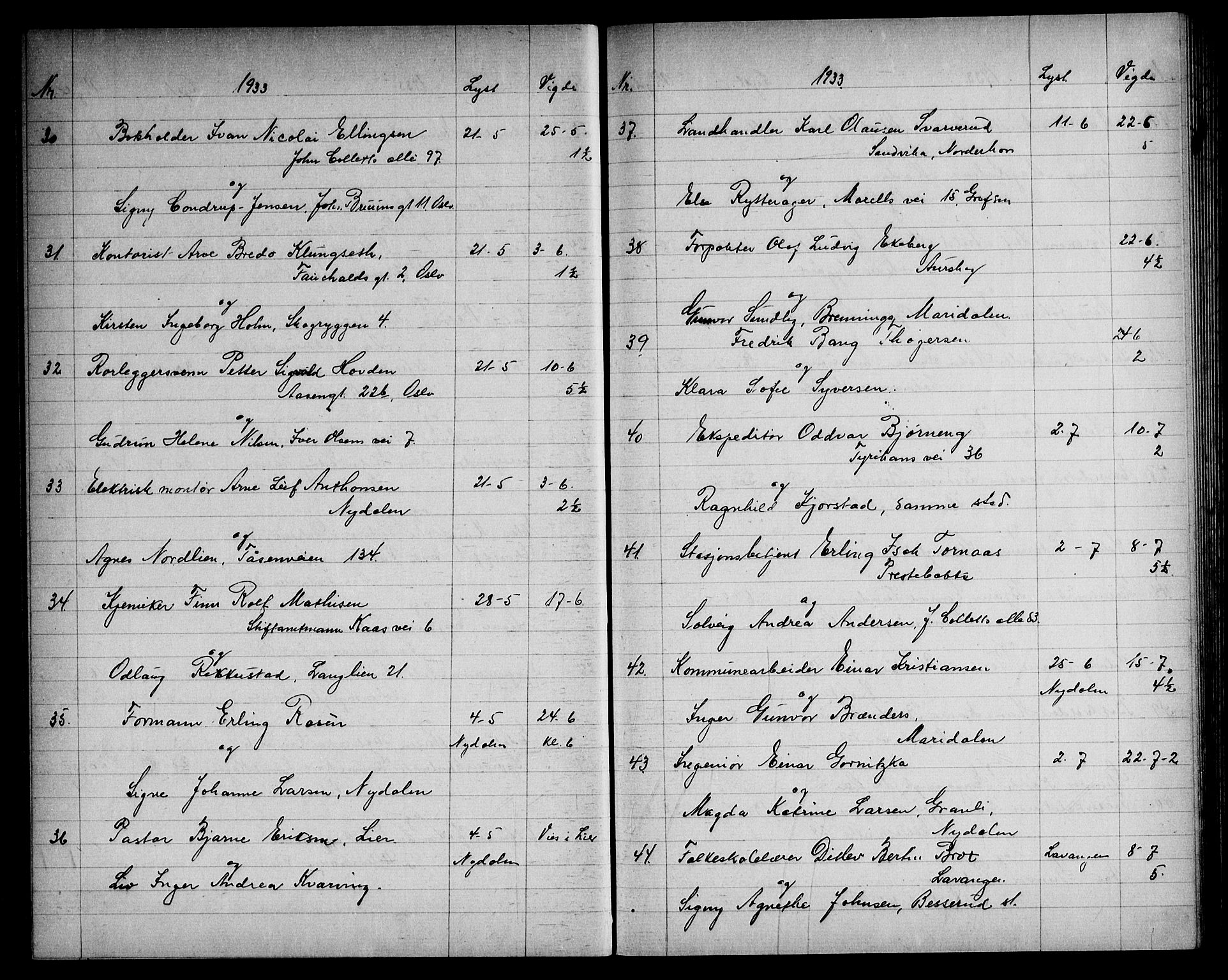 Vestre Aker prestekontor Kirkebøker, AV/SAO-A-10025/G/Ga/L0009: Klokkerbok nr. I 9, 1924-1950