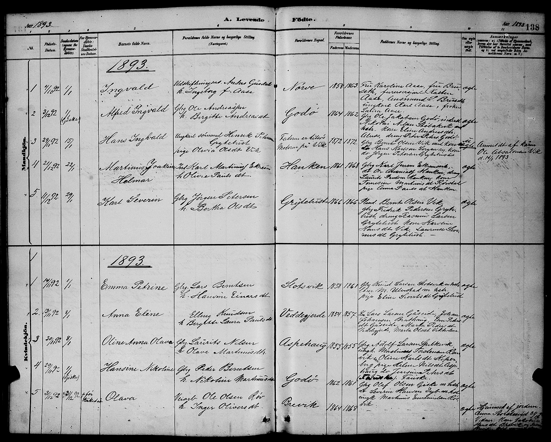 Ministerialprotokoller, klokkerbøker og fødselsregistre - Møre og Romsdal, AV/SAT-A-1454/528/L0431: Klokkerbok nr. 528C12, 1885-1898, s. 138