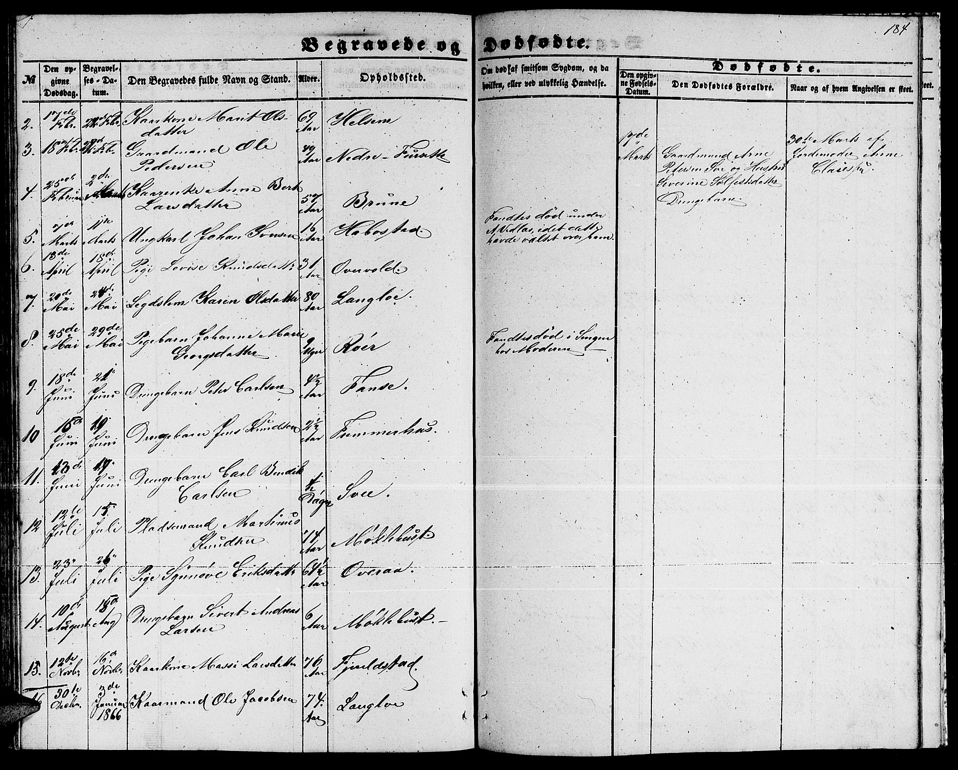 Ministerialprotokoller, klokkerbøker og fødselsregistre - Møre og Romsdal, AV/SAT-A-1454/520/L0291: Klokkerbok nr. 520C03, 1854-1881, s. 184