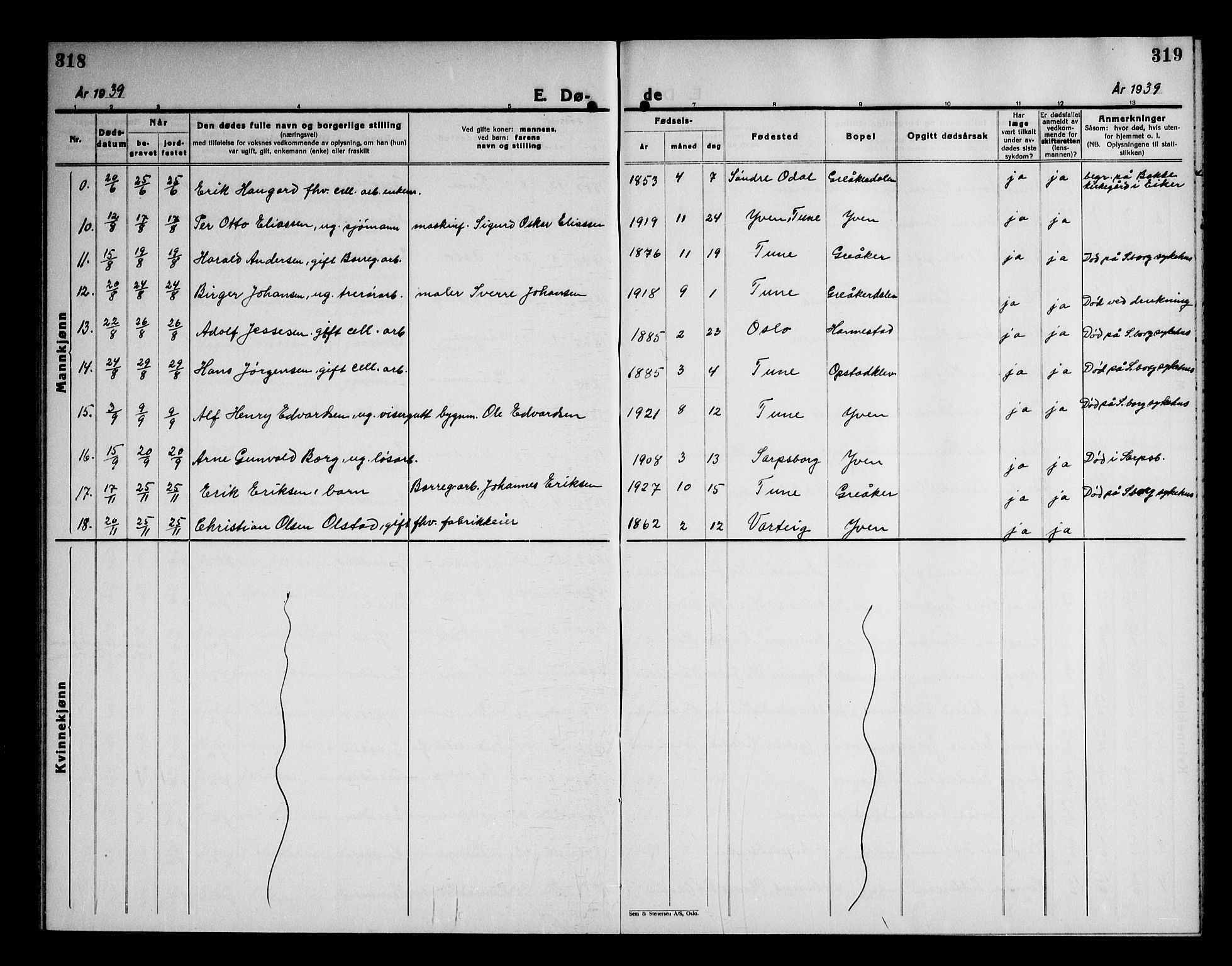Tune prestekontor Kirkebøker, AV/SAO-A-2007/G/Gc/L0002: Klokkerbok nr. III 2, 1931-1945, s. 318-319