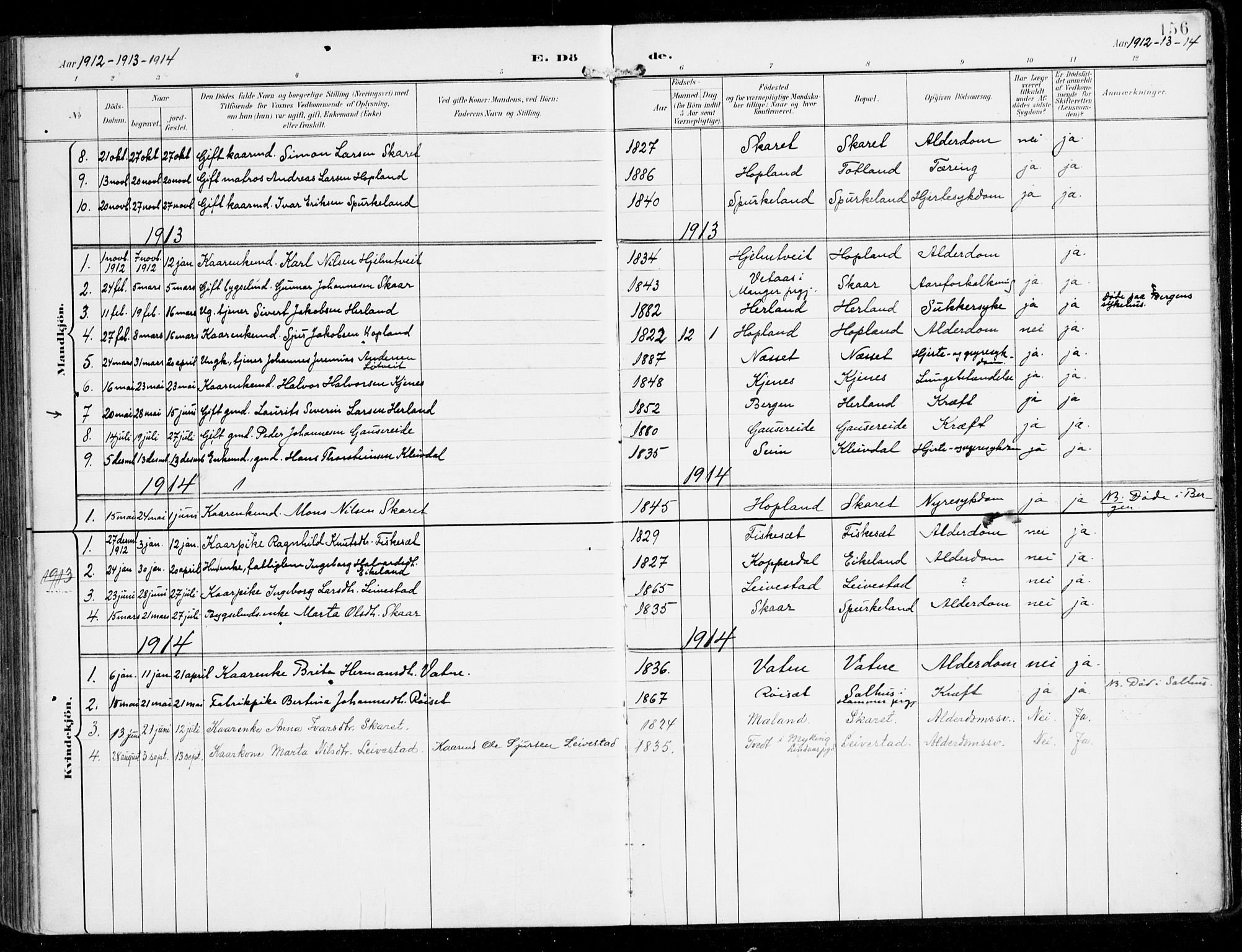 Alversund Sokneprestembete, AV/SAB-A-73901/H/Ha/Haa/Haad/L0004: Ministerialbok nr. D 4, 1898-1926, s. 156