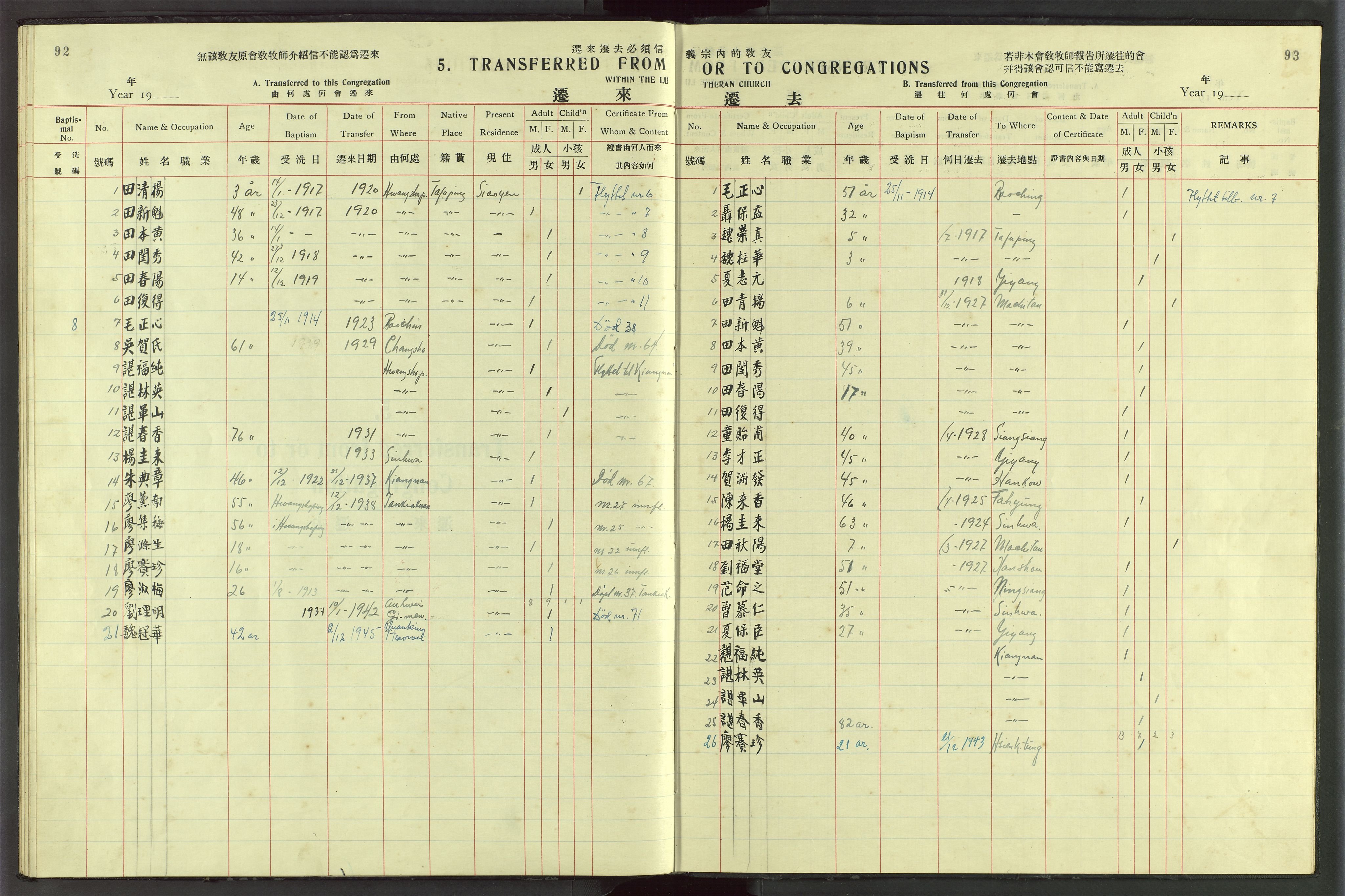 Det Norske Misjonsselskap - utland - Kina (Hunan), VID/MA-A-1065/Dm/L0076: Ministerialbok nr. 114, 1914-1948, s. 92-93
