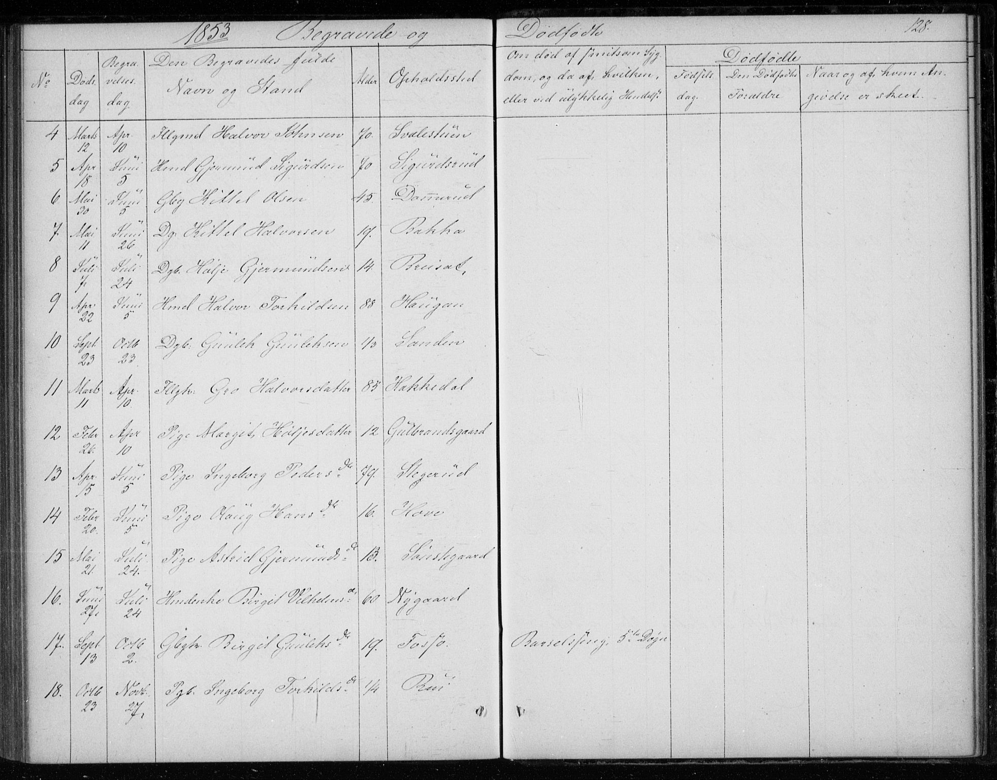 Gransherad kirkebøker, AV/SAKO-A-267/F/Fb/L0003: Ministerialbok nr. II 3, 1844-1859, s. 128