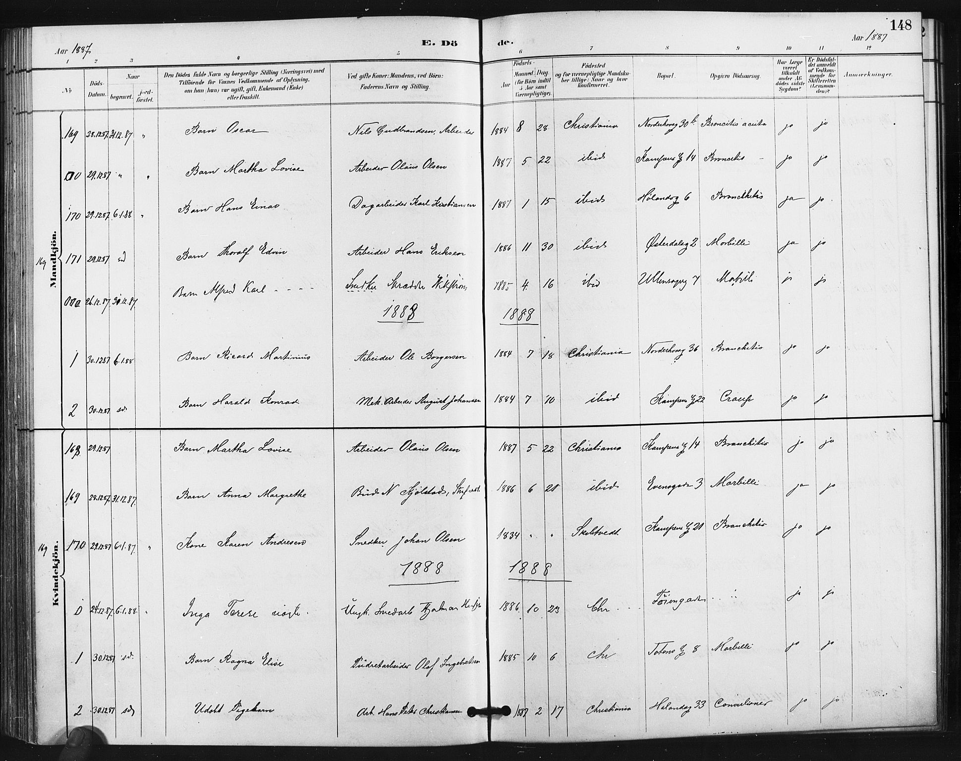 Kampen prestekontor Kirkebøker, AV/SAO-A-10853/F/Fa/L0004: Ministerialbok nr. I 4, 1885-1892, s. 148